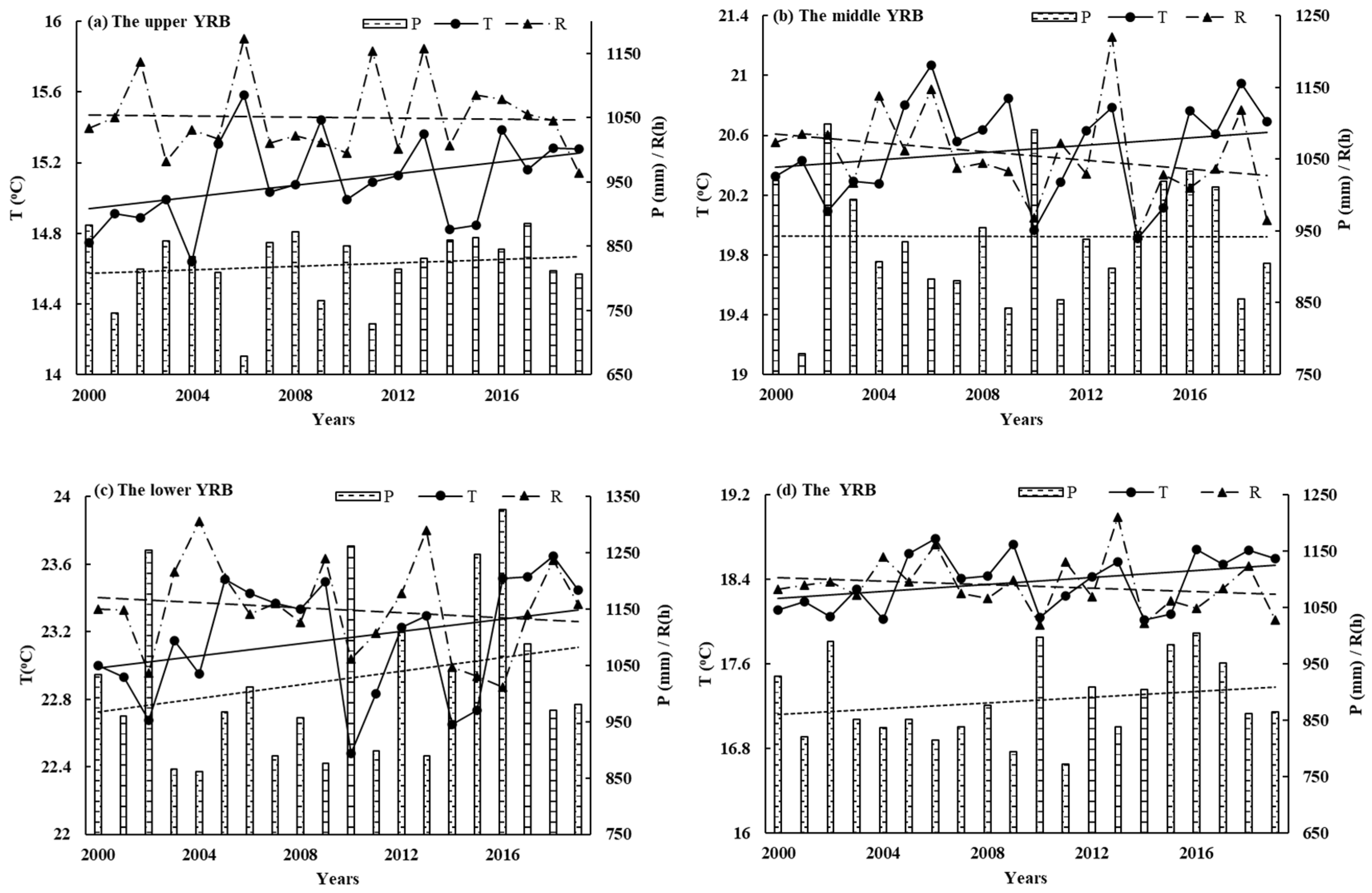 Remotesensing 13 03746 g010 550