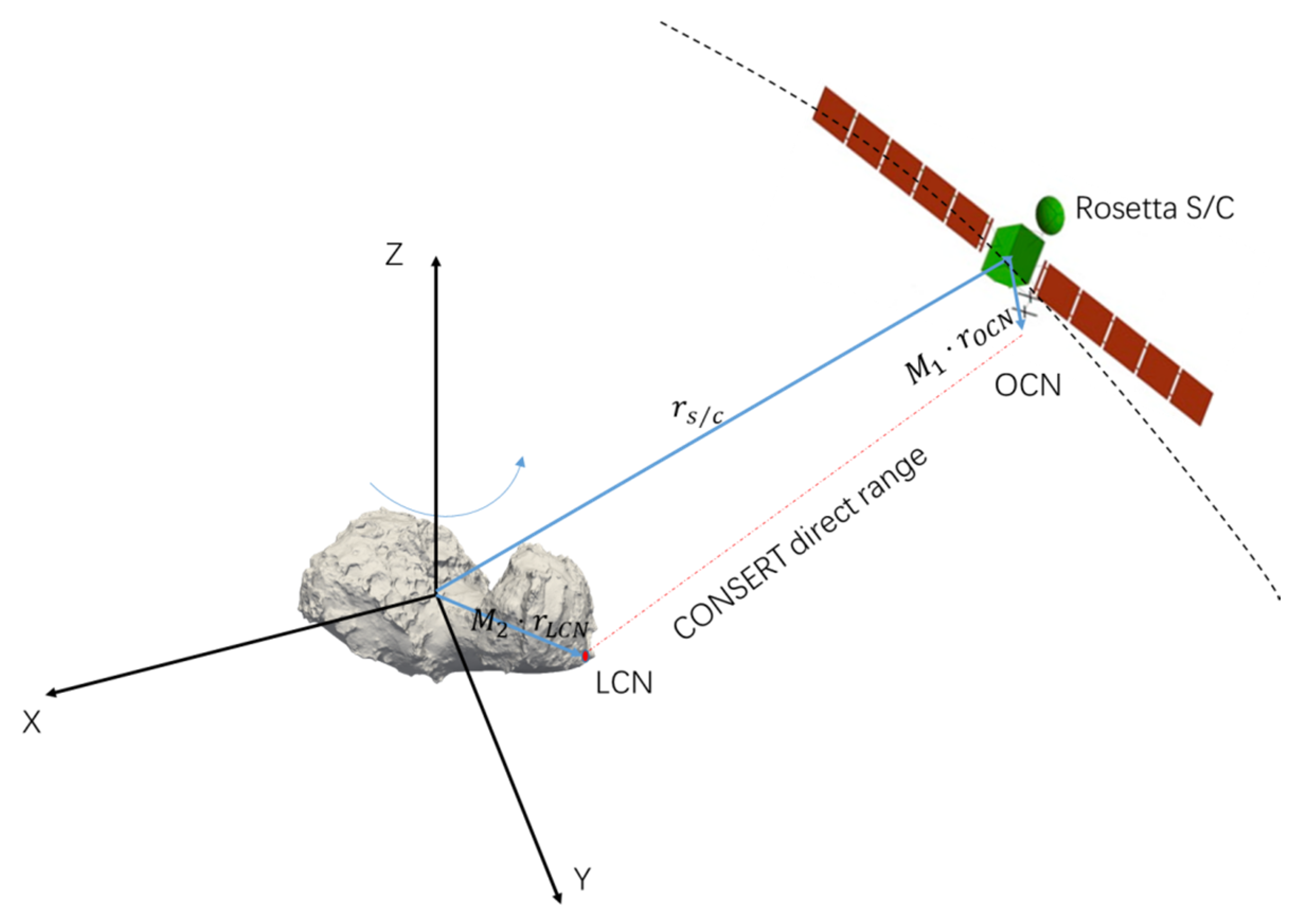 Remotesensing 13 03747 g002 Remotesensing 13 03747 g002