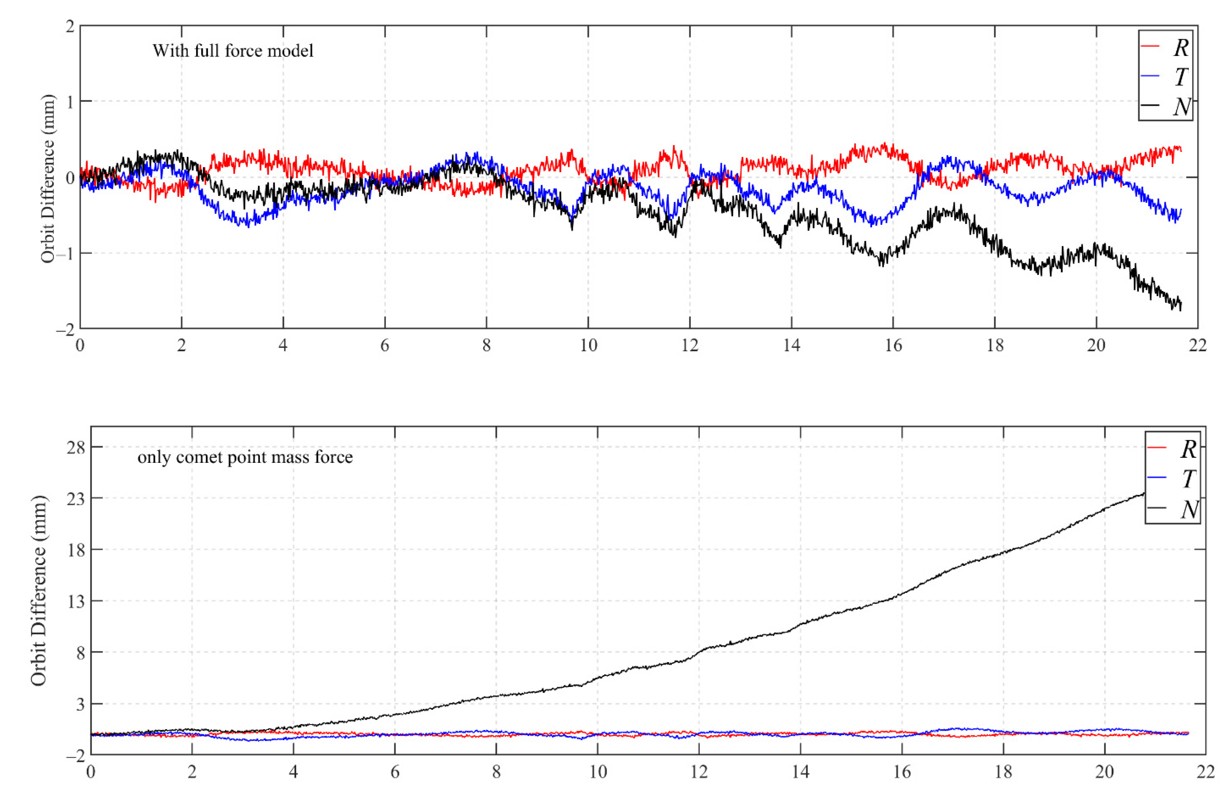Remotesensing 13 03747 g003 Remotesensing 13 03747 g003