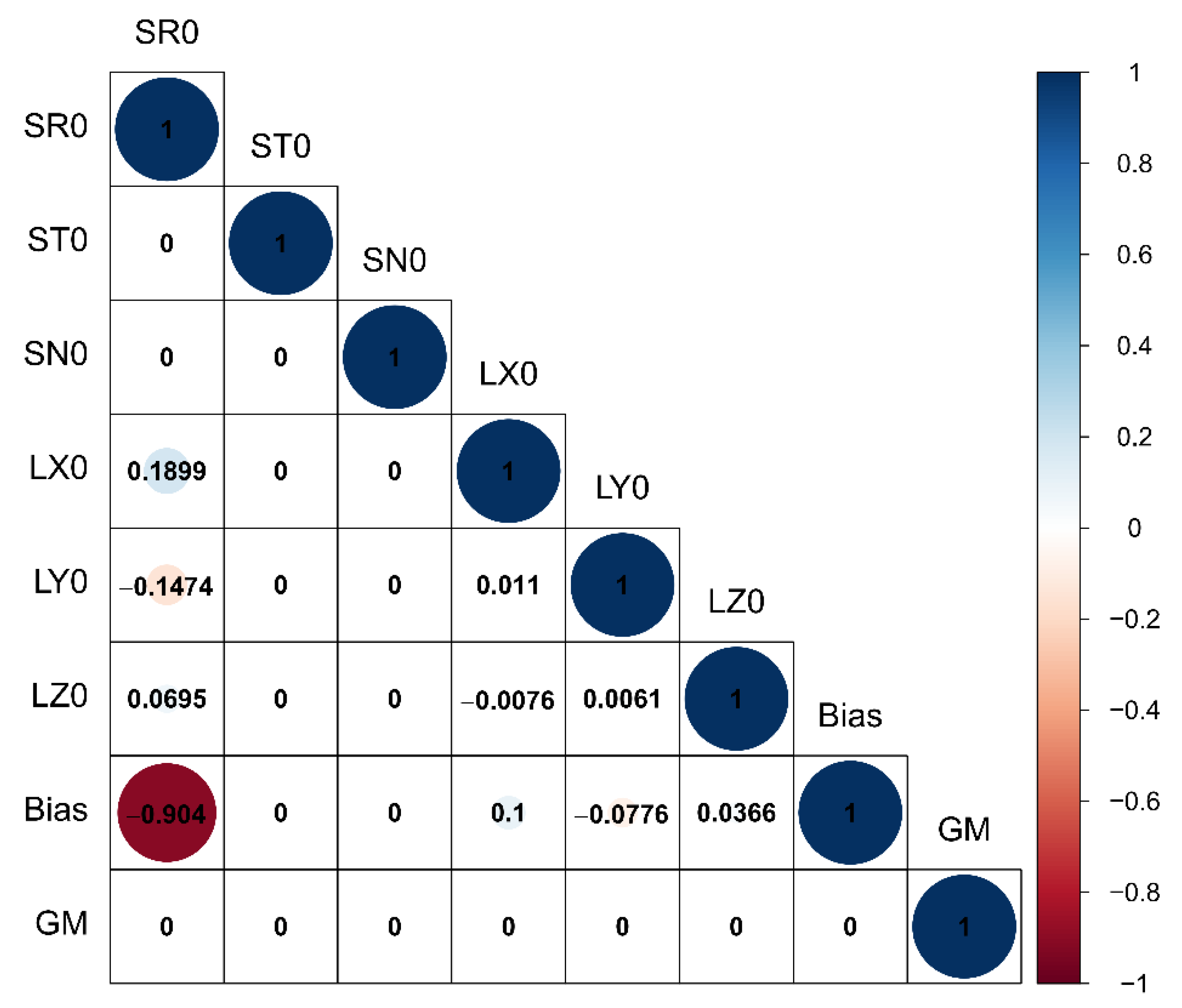 Remotesensing 13 03747 g005 Remotesensing 13 03747 g005