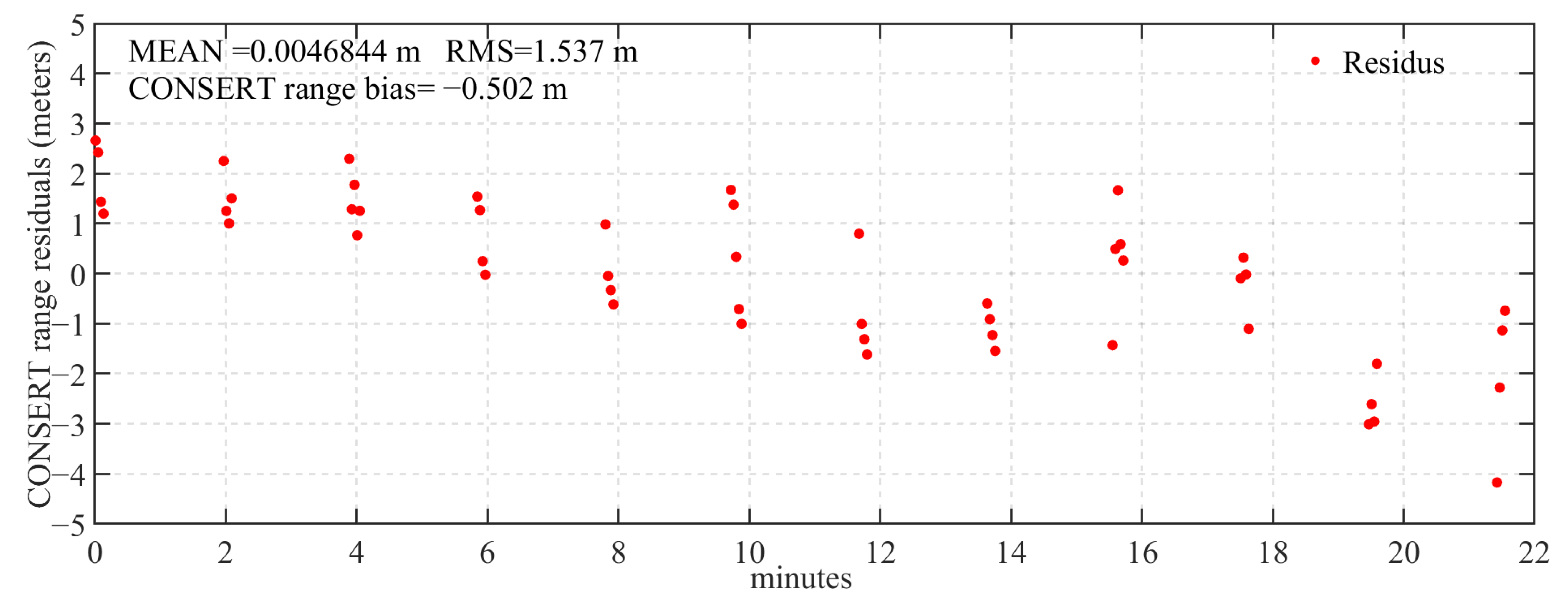 Remotesensing 13 03747 g006 Remotesensing 13 03747 g006