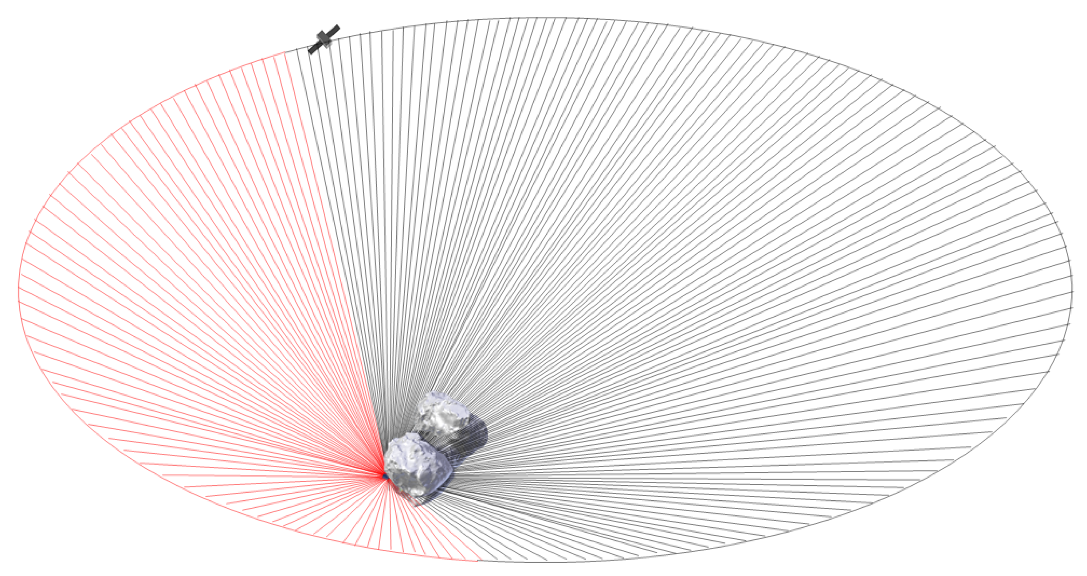 Remotesensing 13 03747 g0a1 Remotesensing 13 03747 g0a1