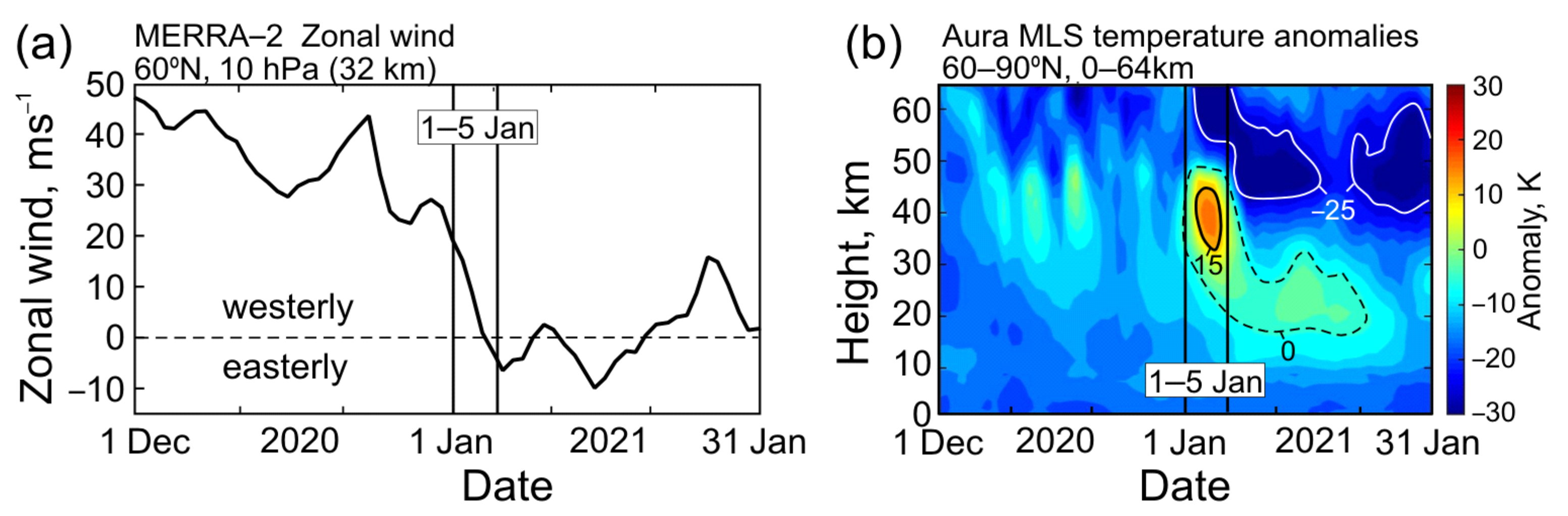 Remotesensing 13 03749 g001 Remotesensing 13 03749 g001