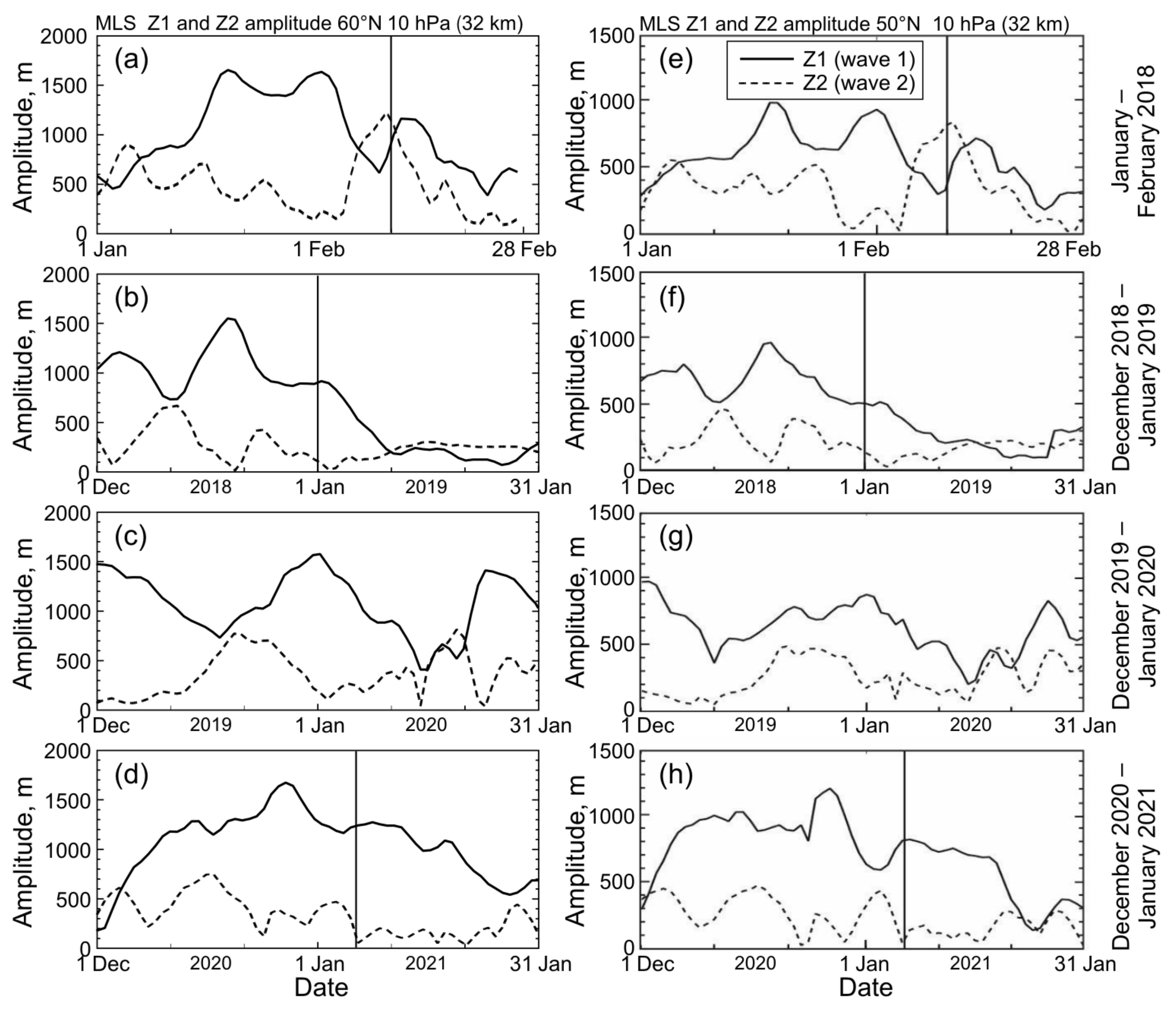 Remotesensing 13 03749 g002 Remotesensing 13 03749 g002