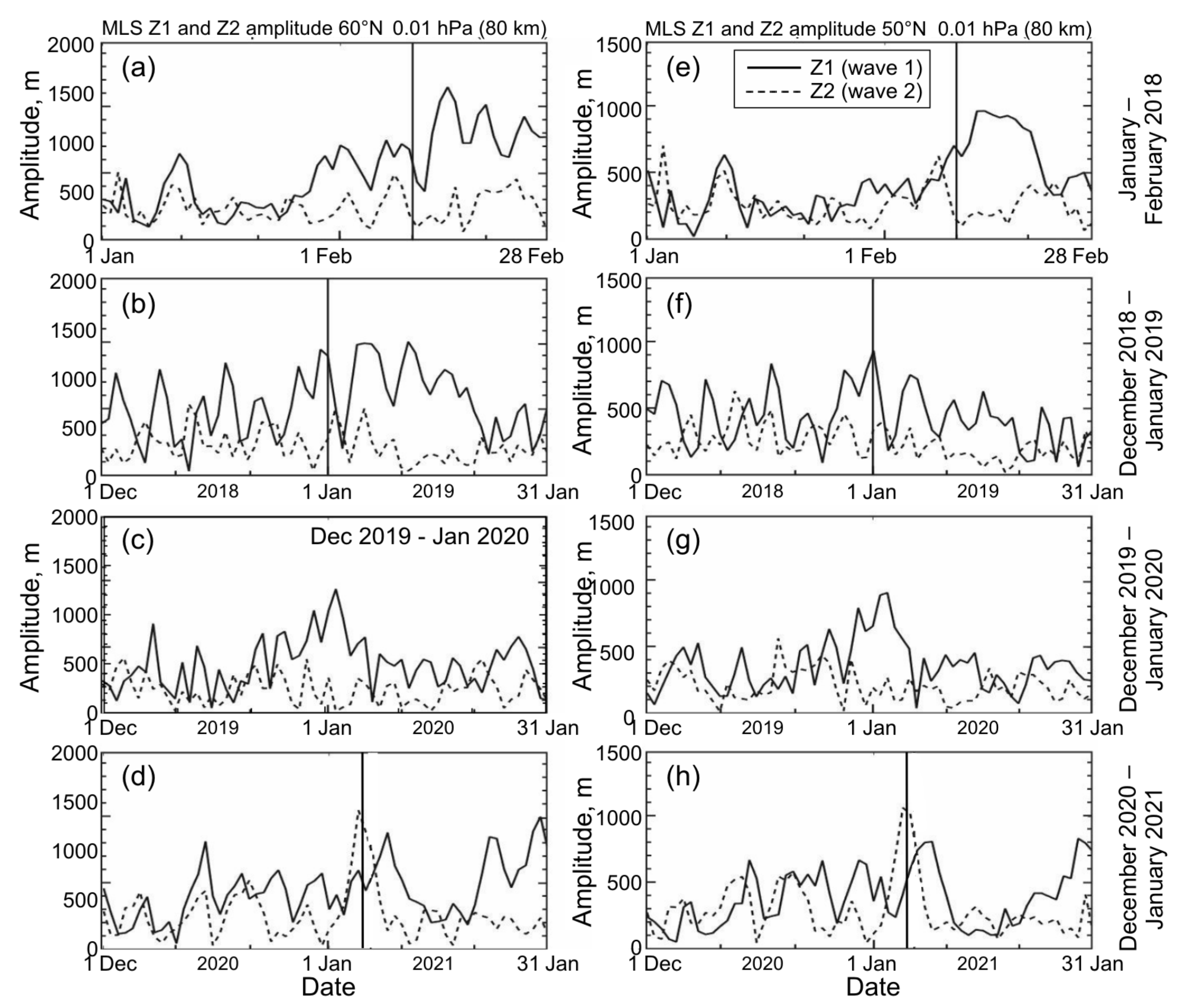 Remotesensing 13 03749 g003 Remotesensing 13 03749 g003