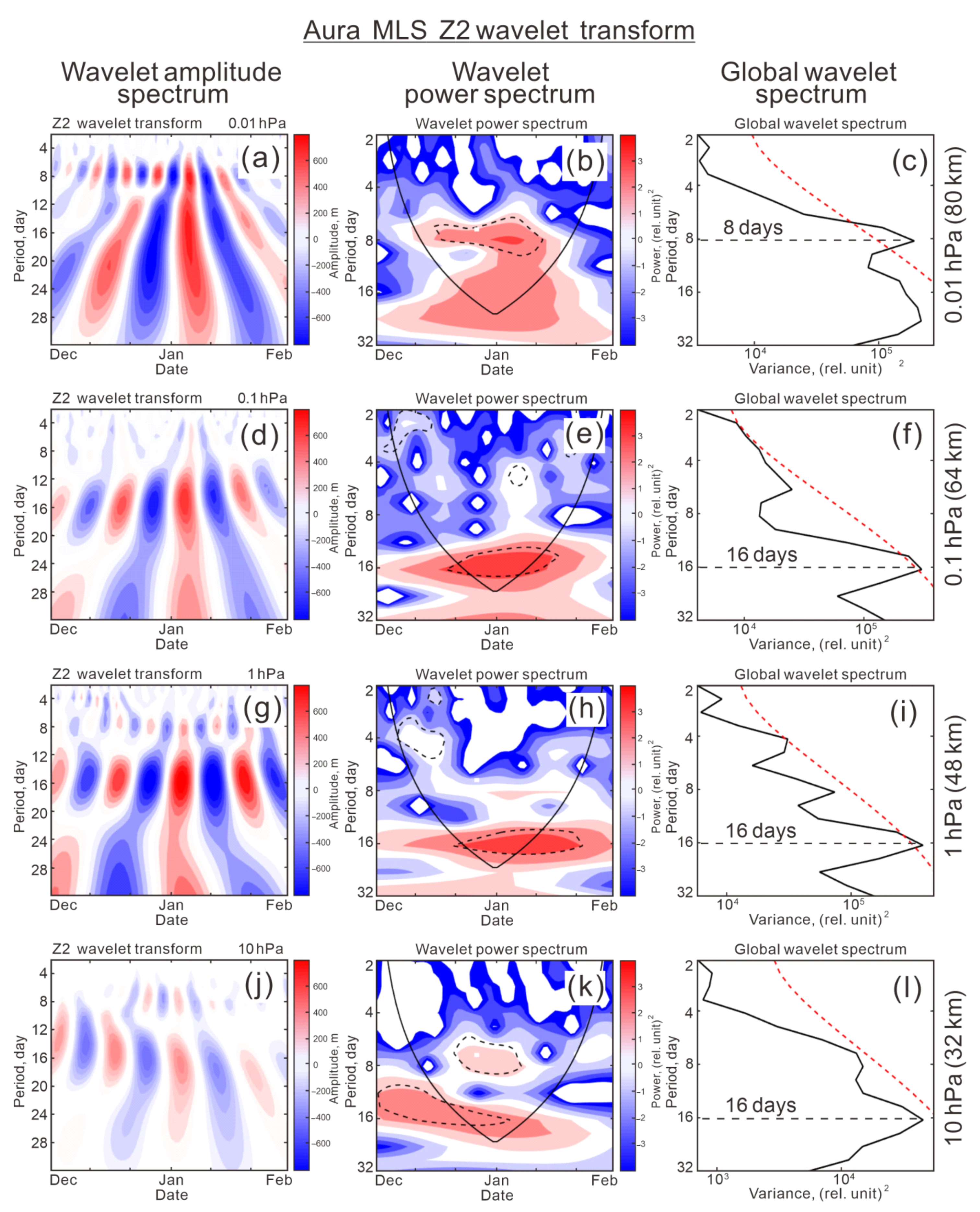 Remotesensing 13 03749 g010 Remotesensing 13 03749 g010