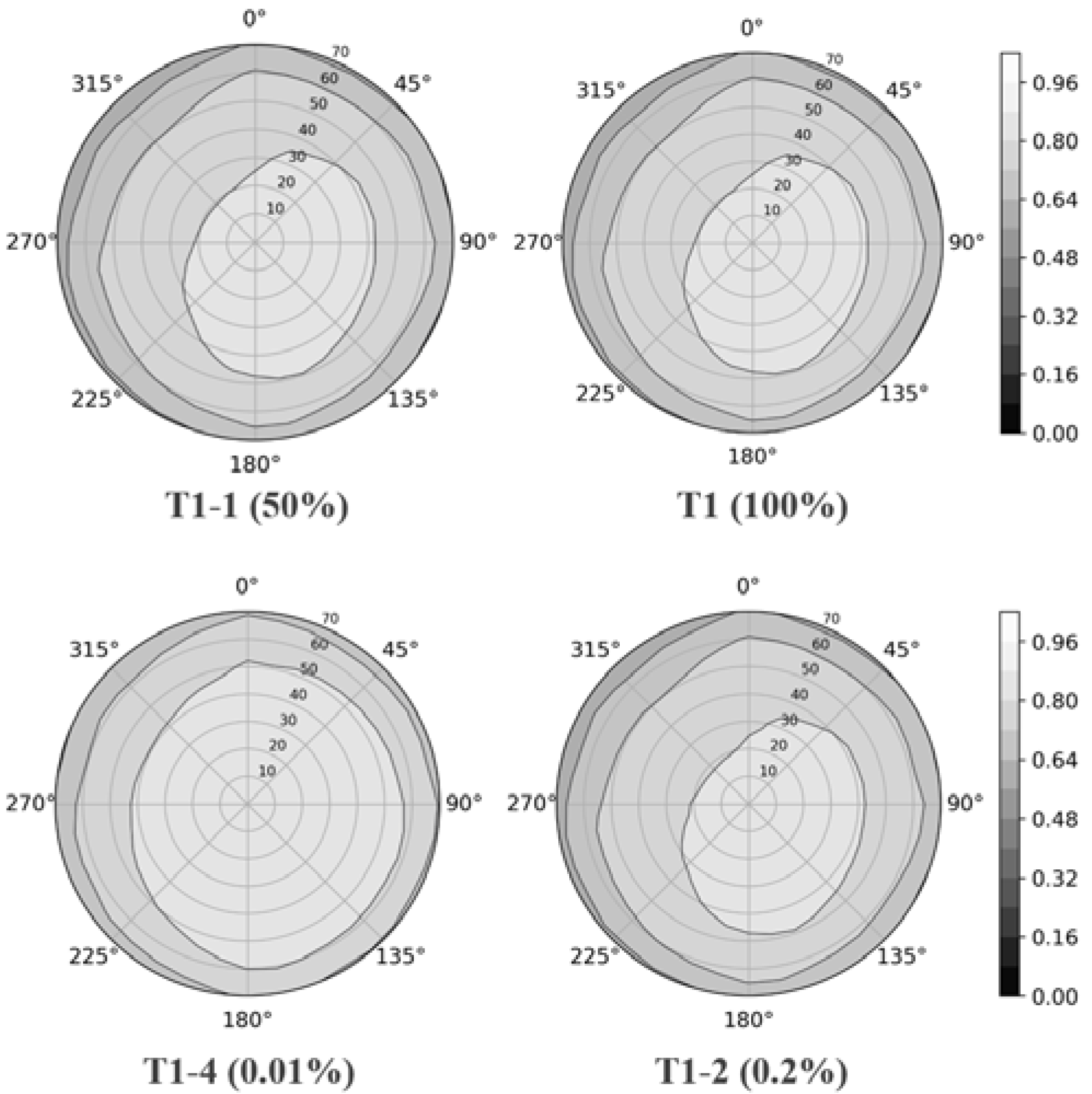Remotesensing 13 03751 g008