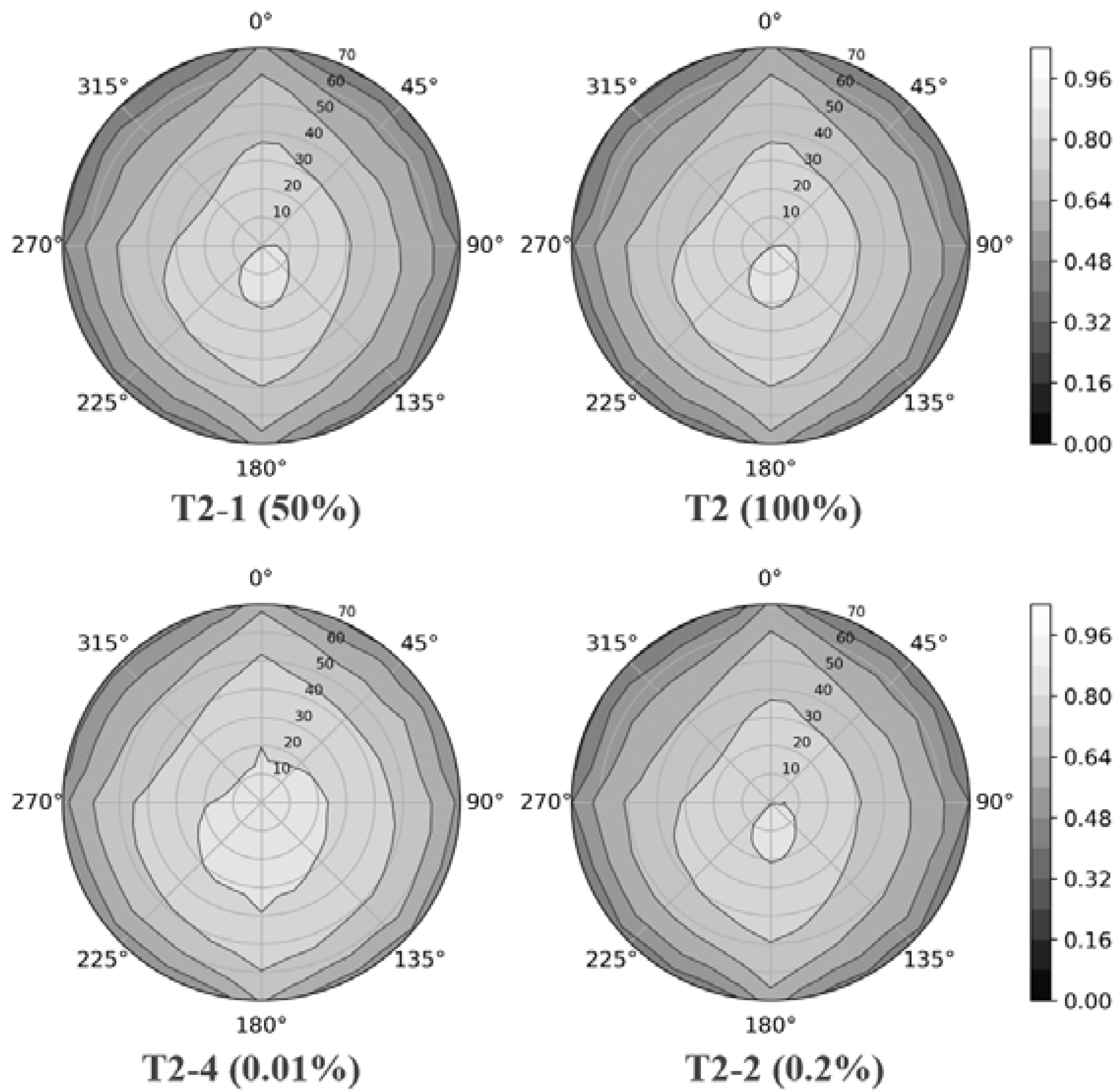 Remotesensing 13 03751 g009