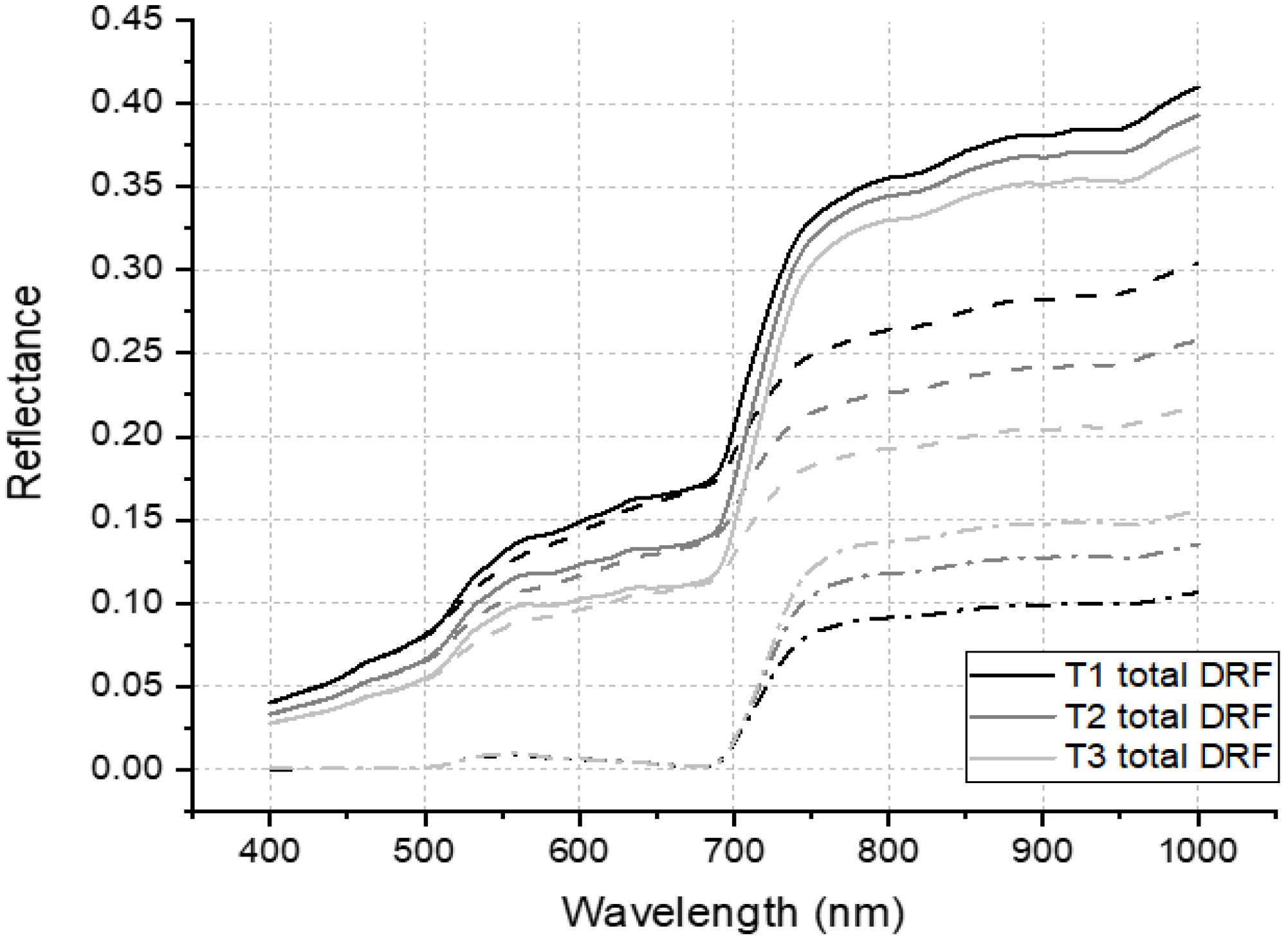 Remotesensing 13 03751 g013