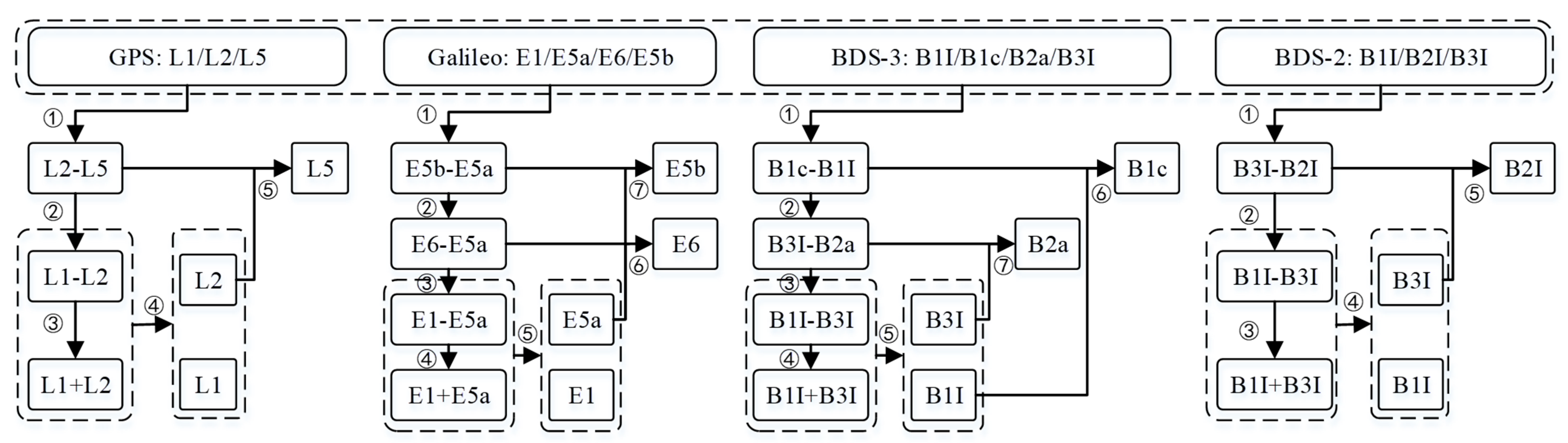 Remotesensing 13 03758 g001