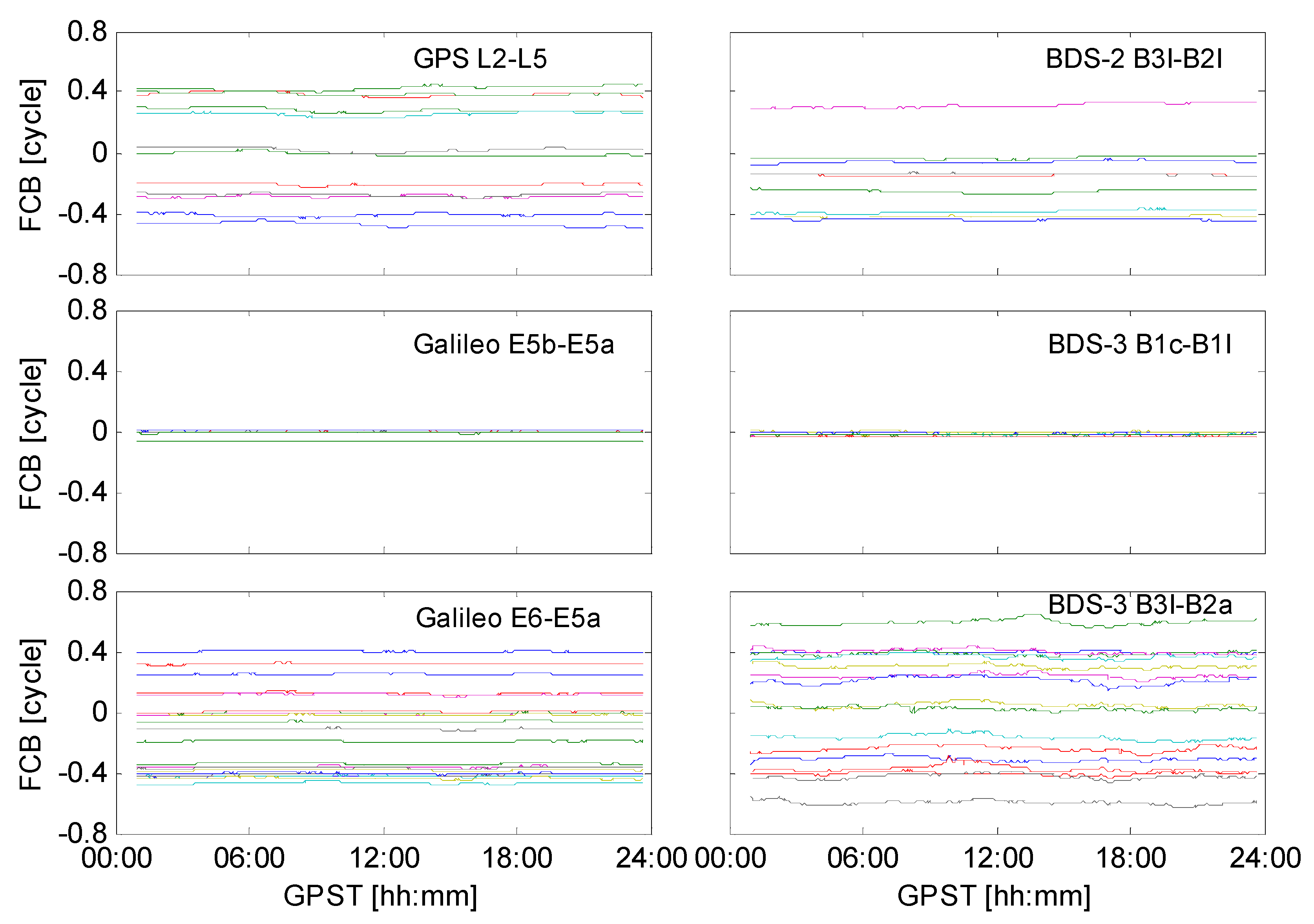 Remotesensing 13 03758 g004
