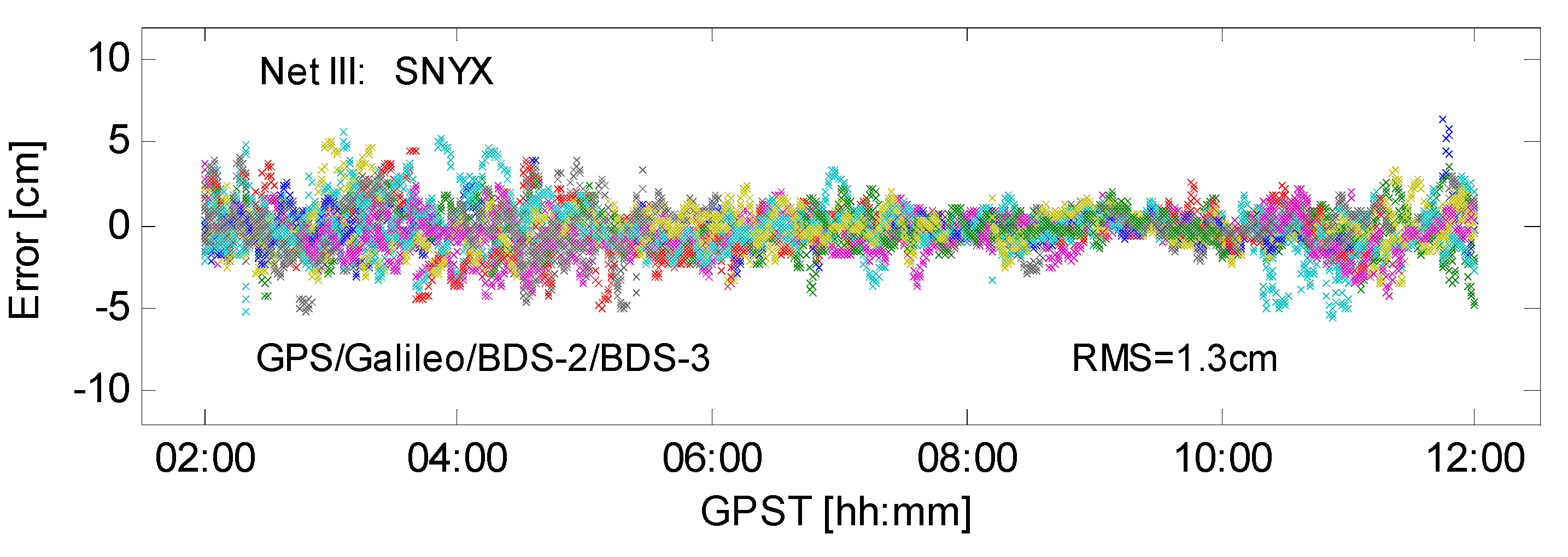 Remotesensing 13 03758 g009
