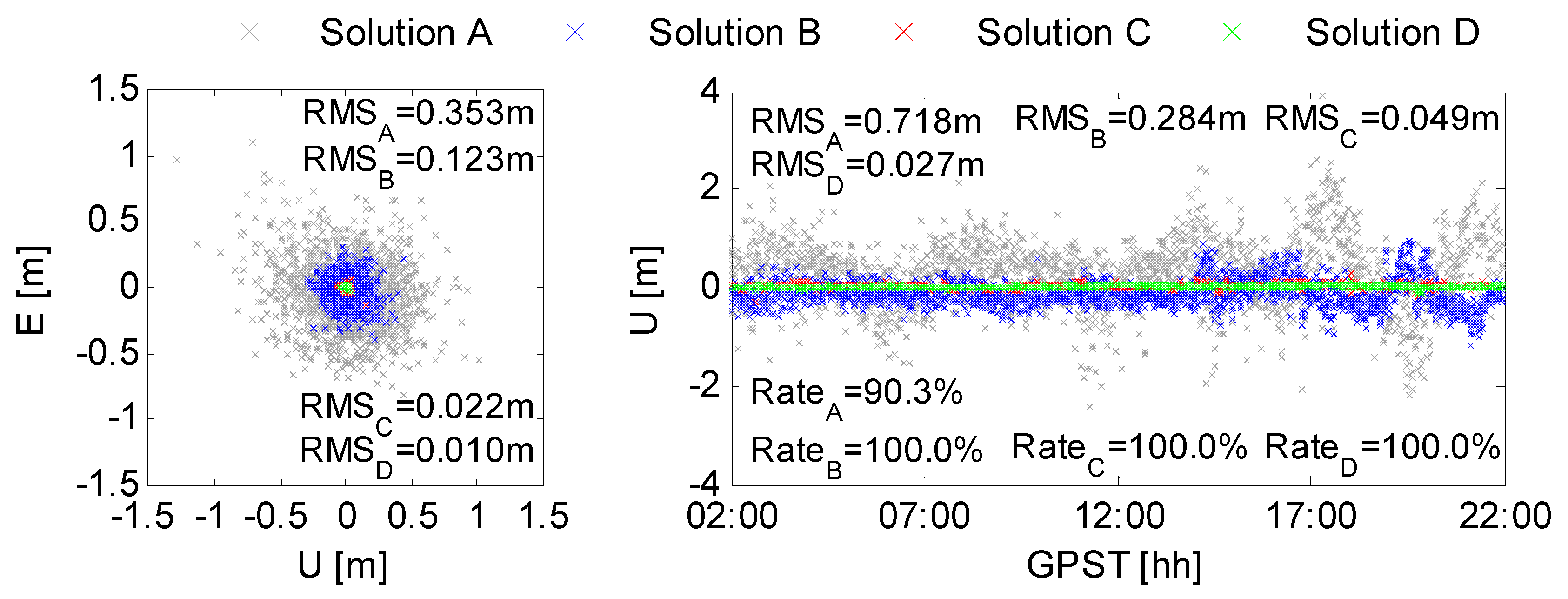 Remotesensing 13 03758 g013