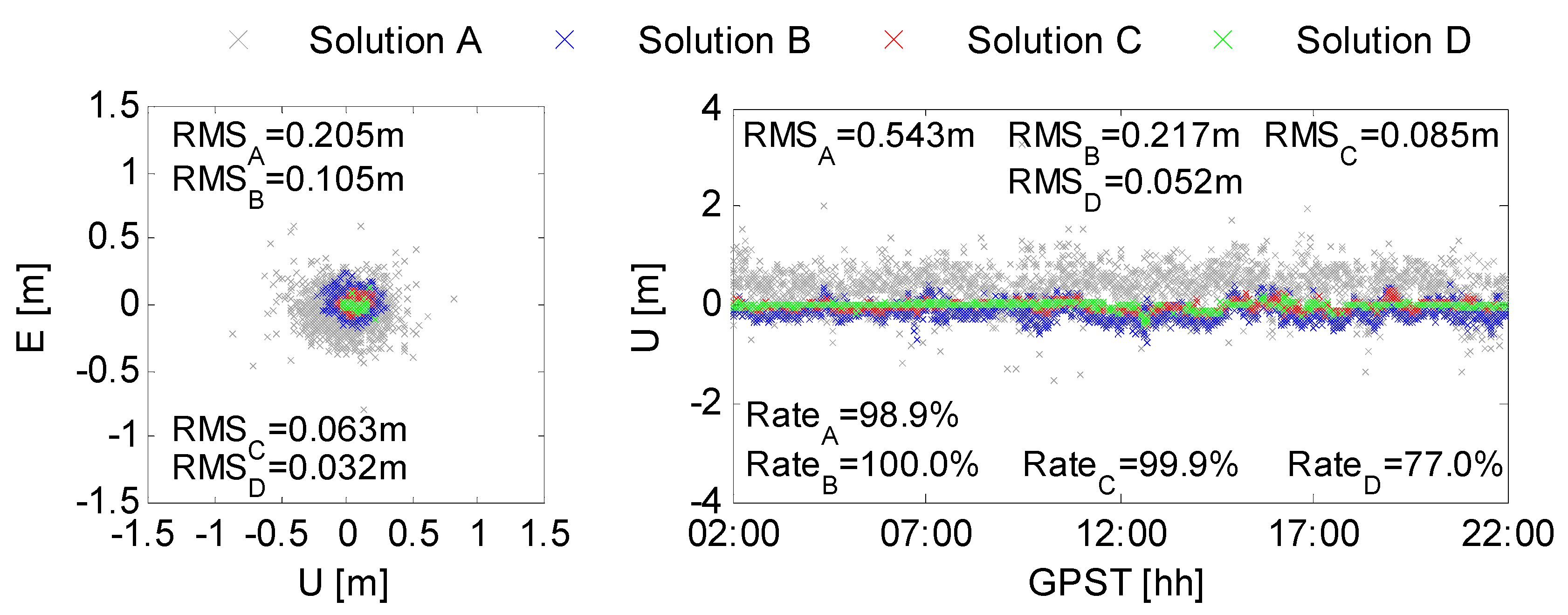 Remotesensing 13 03758 g015