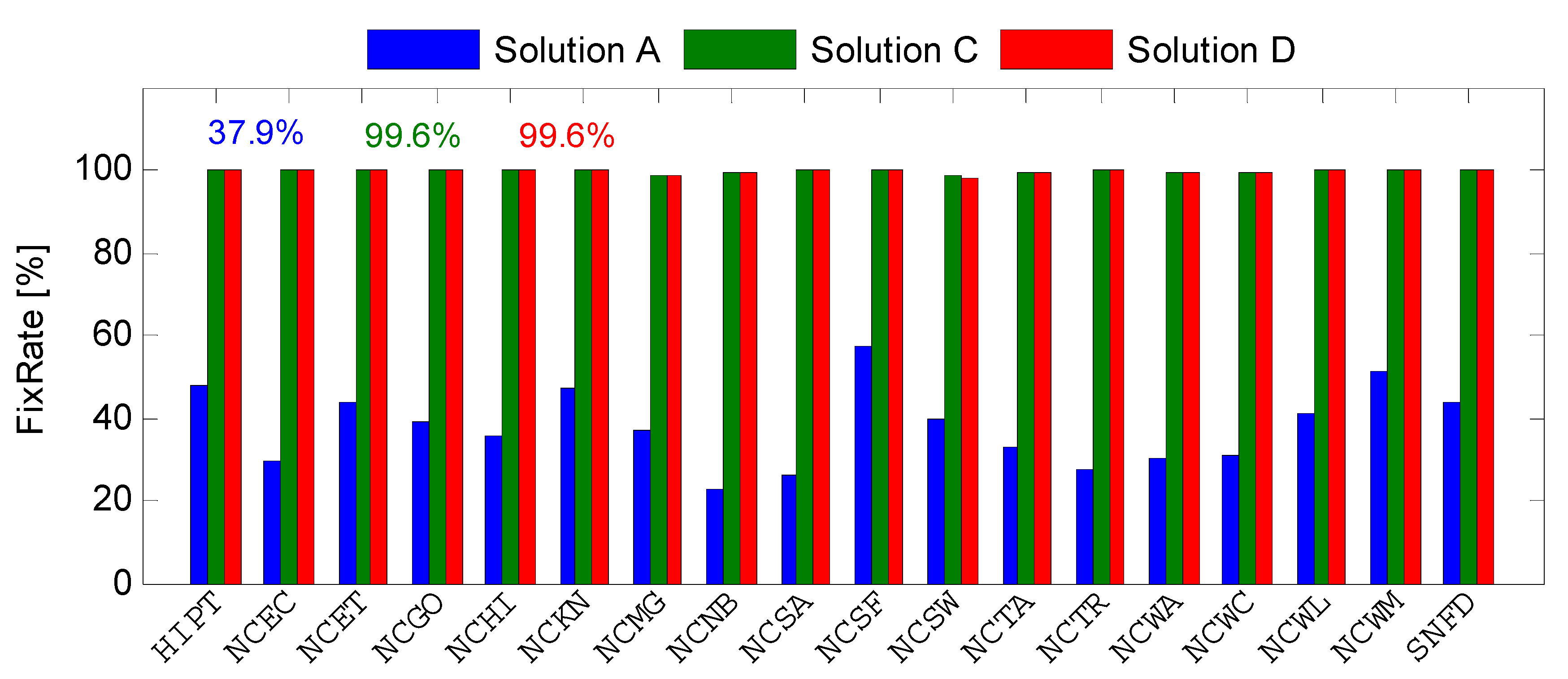 Remotesensing 13 03758 g016