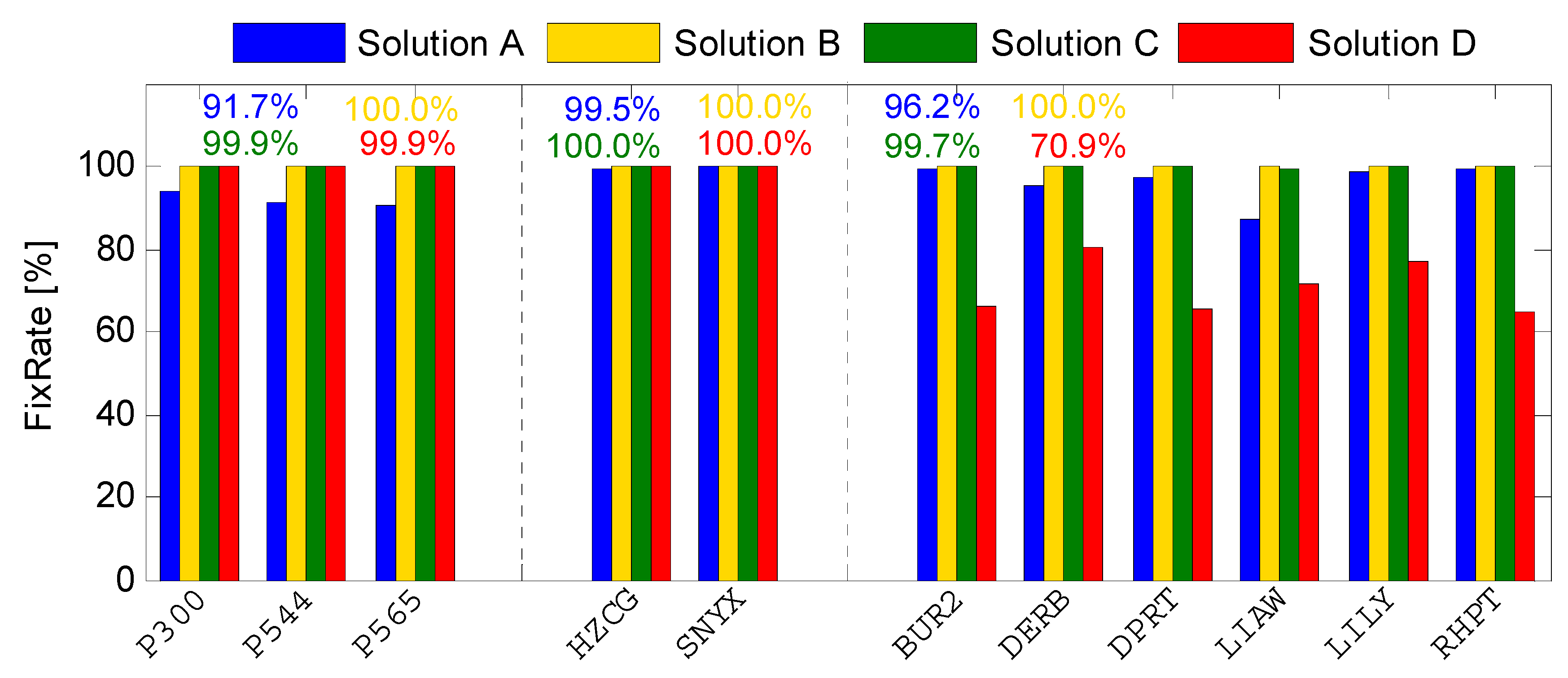 Remotesensing 13 03758 g017