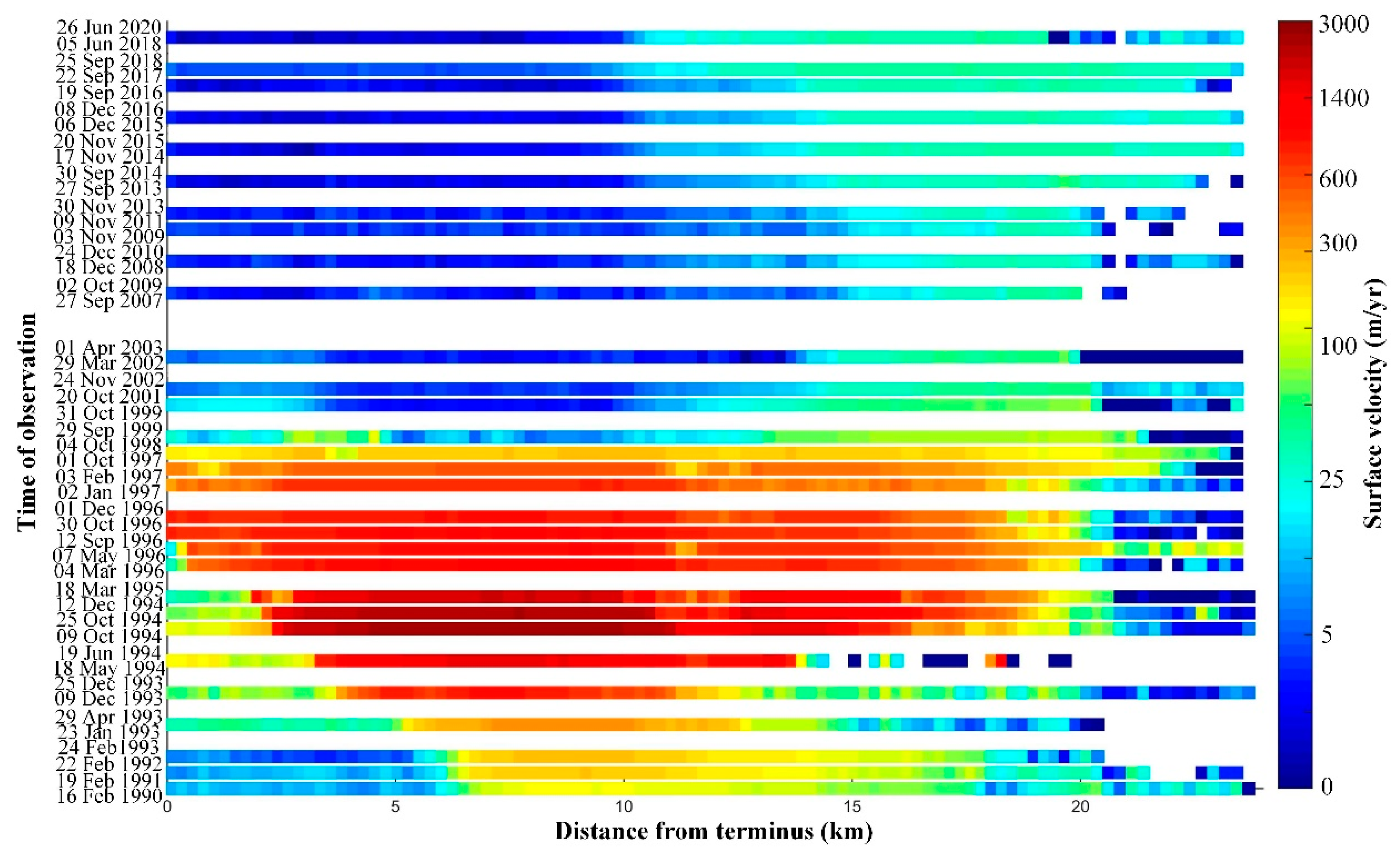 Remotesensing 13 03759 g006 Remotesensing 13 03759 g006