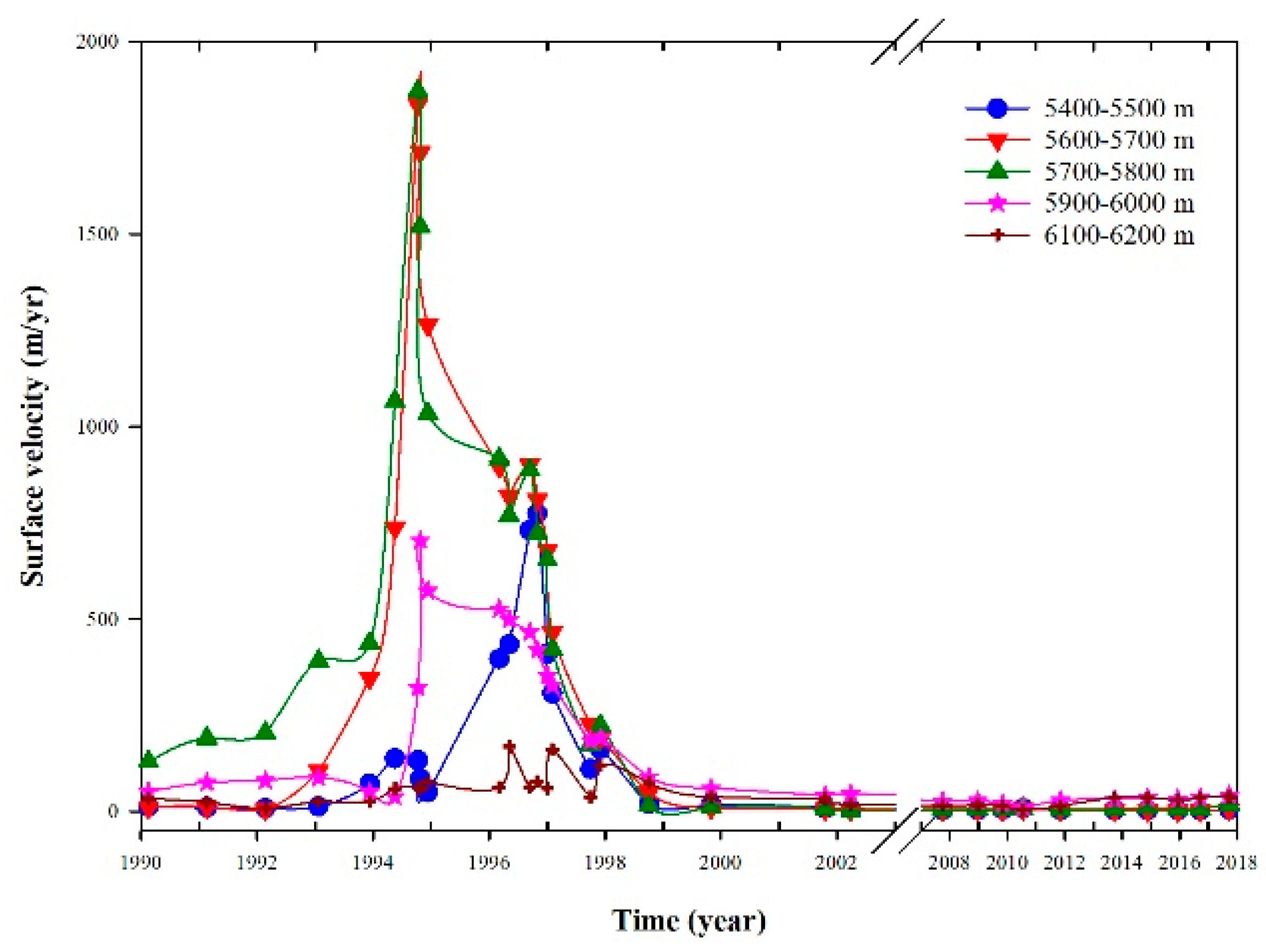 Remotesensing 13 03759 g007 Remotesensing 13 03759 g007