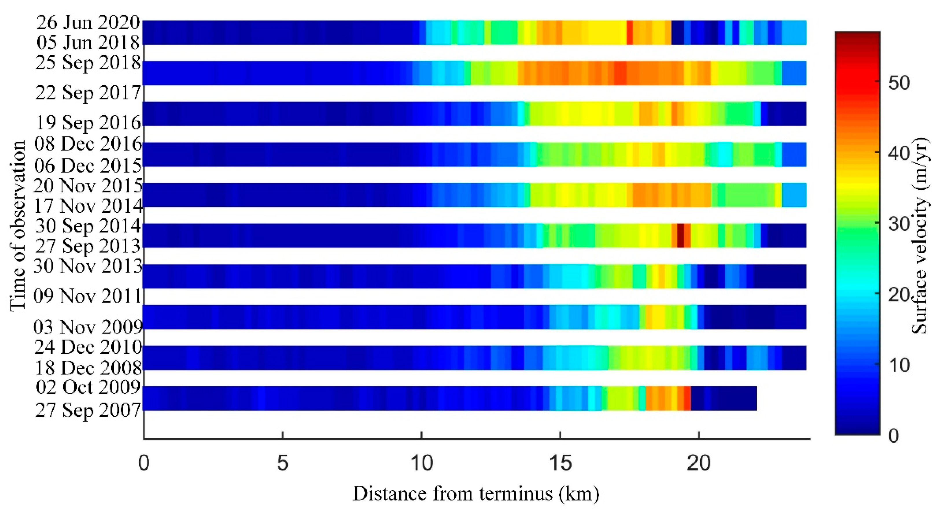 Remotesensing 13 03759 g010 Remotesensing 13 03759 g010