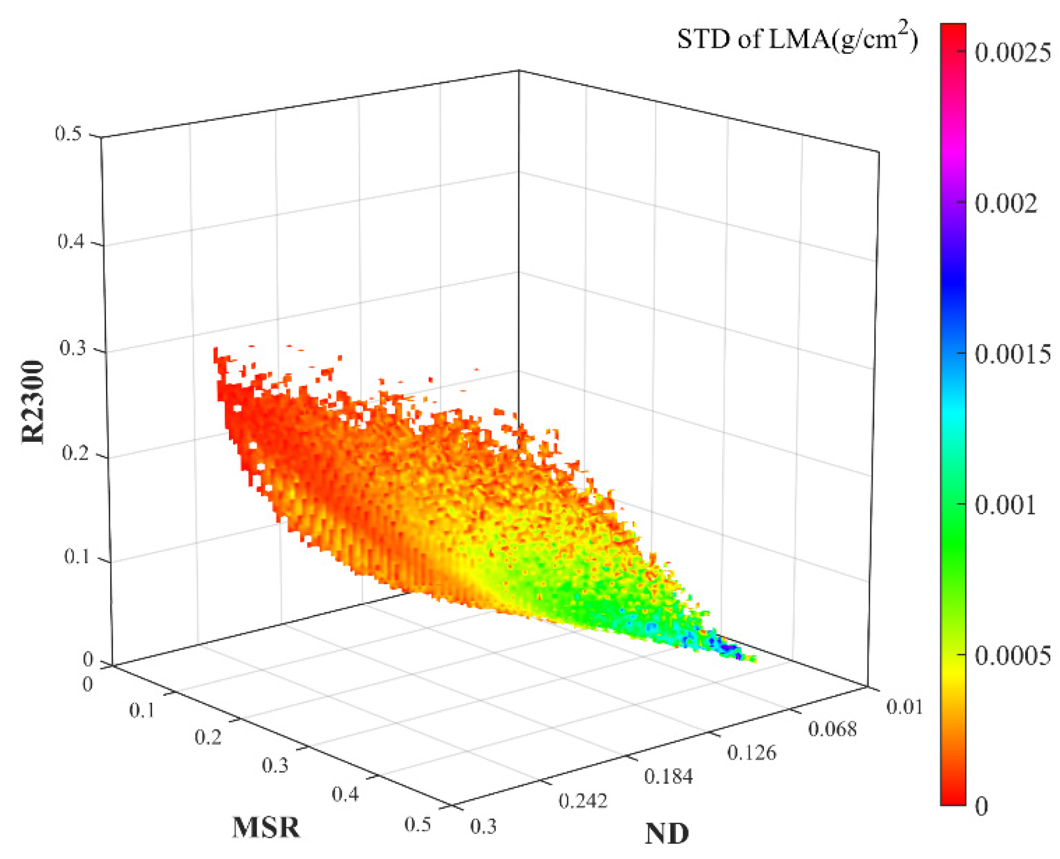 Remotesensing 13 03761 g004