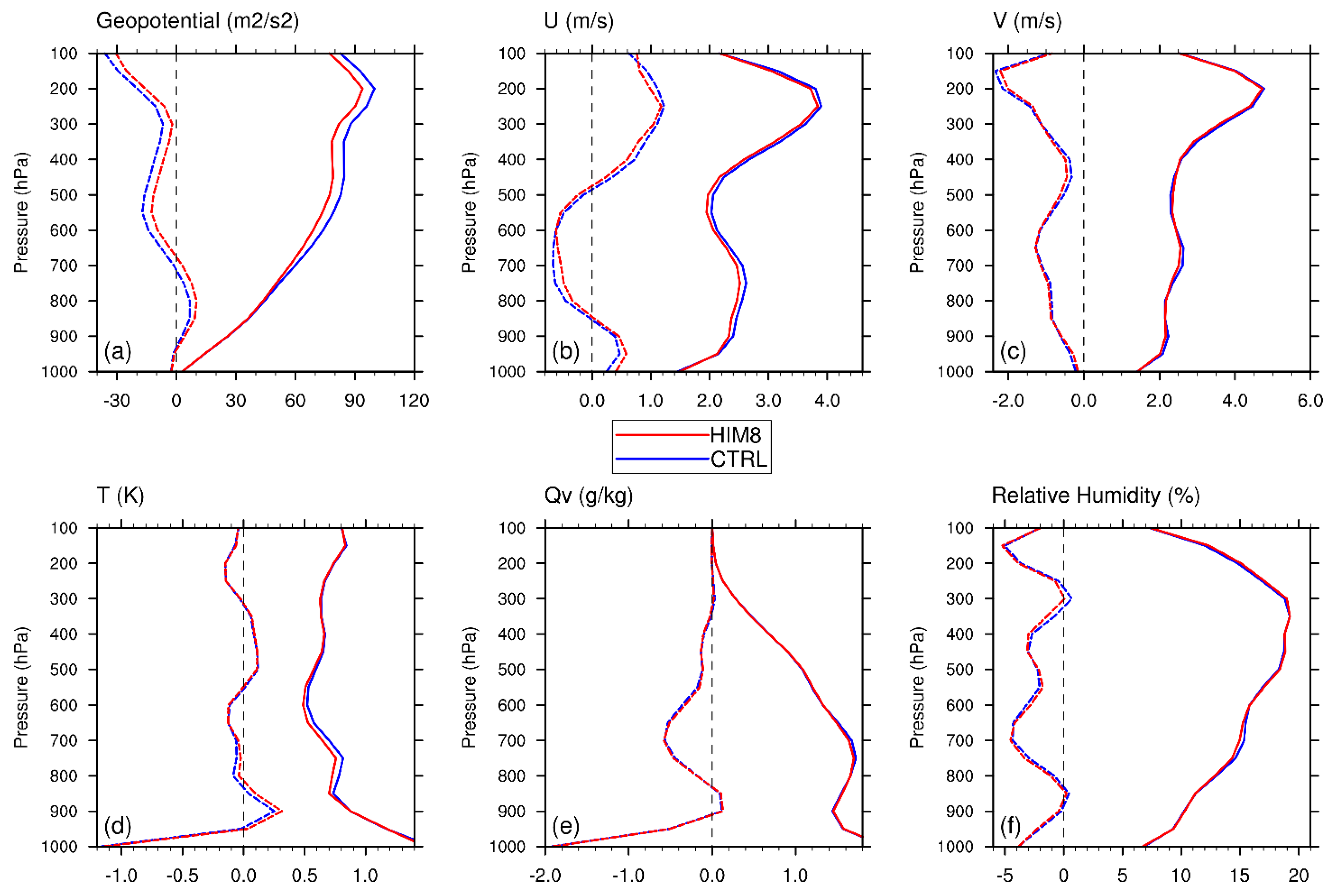 Remotesensing 13 03765 g008