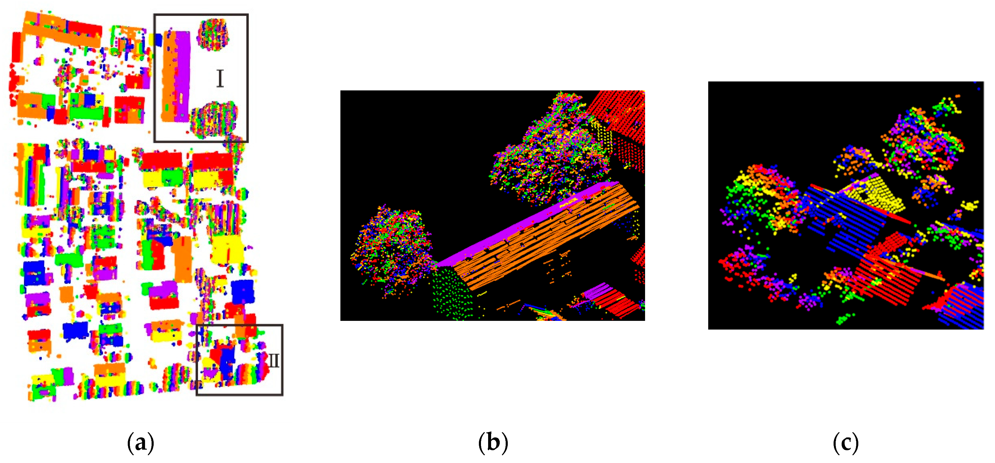 Remotesensing 13 03766 g002