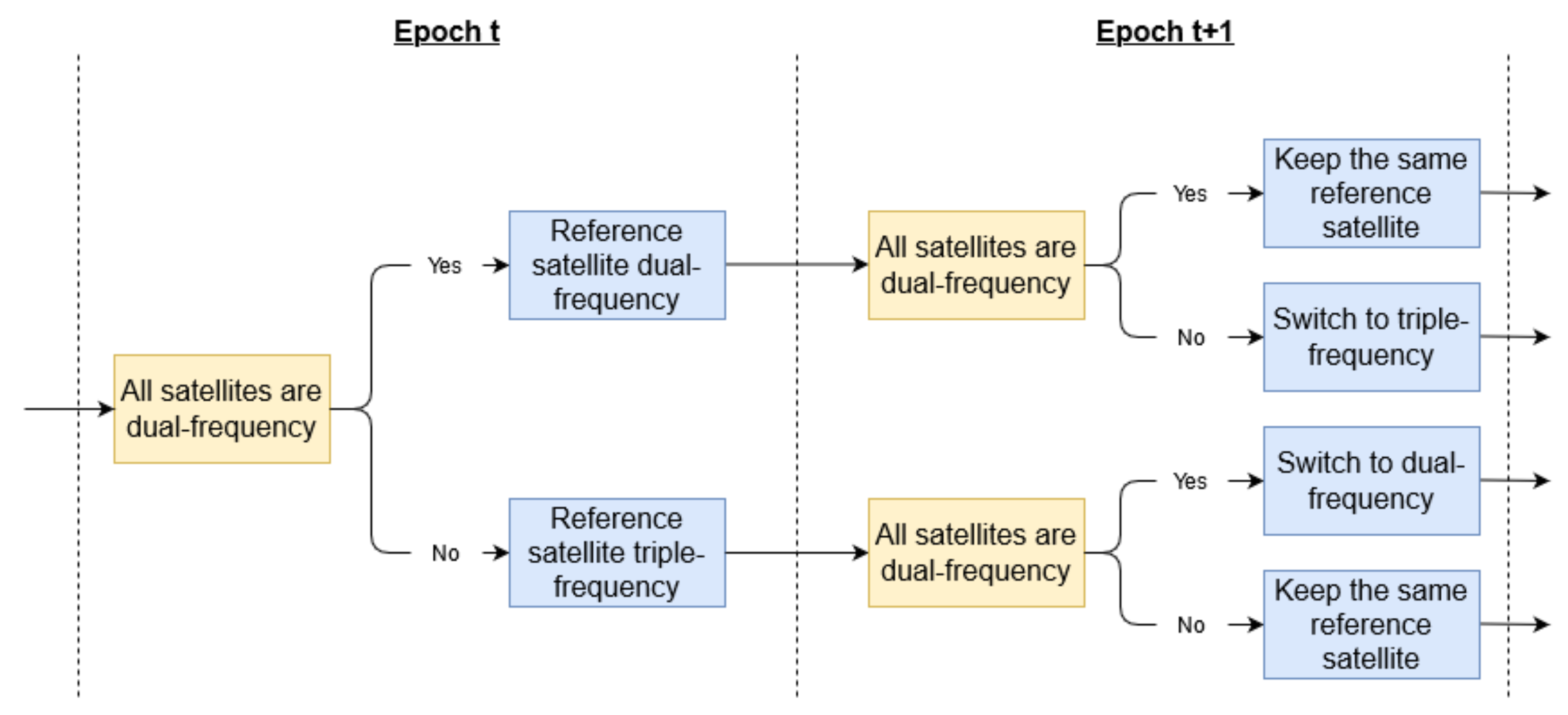 Remotesensing 13 03768 g001