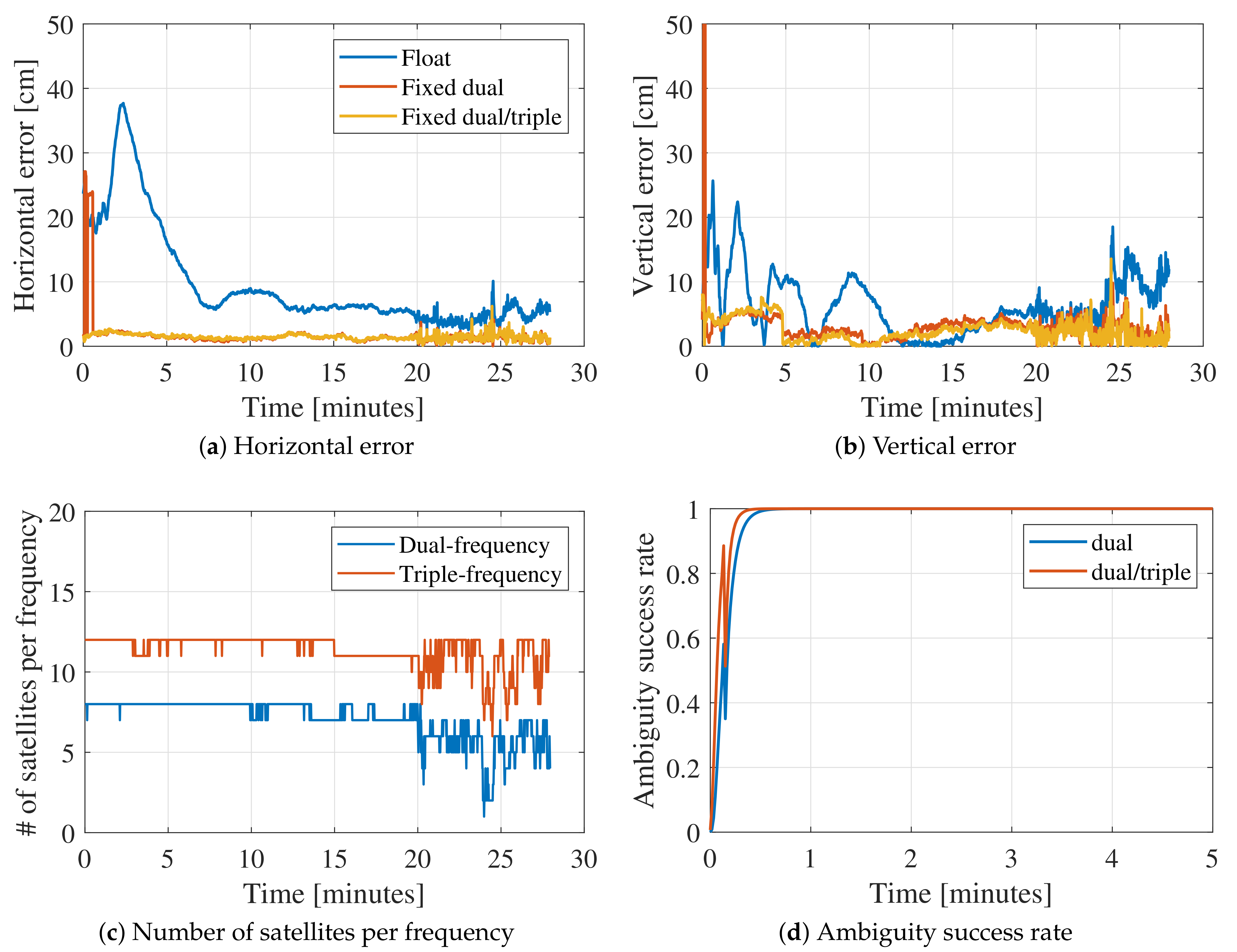 Remotesensing 13 03768 g010