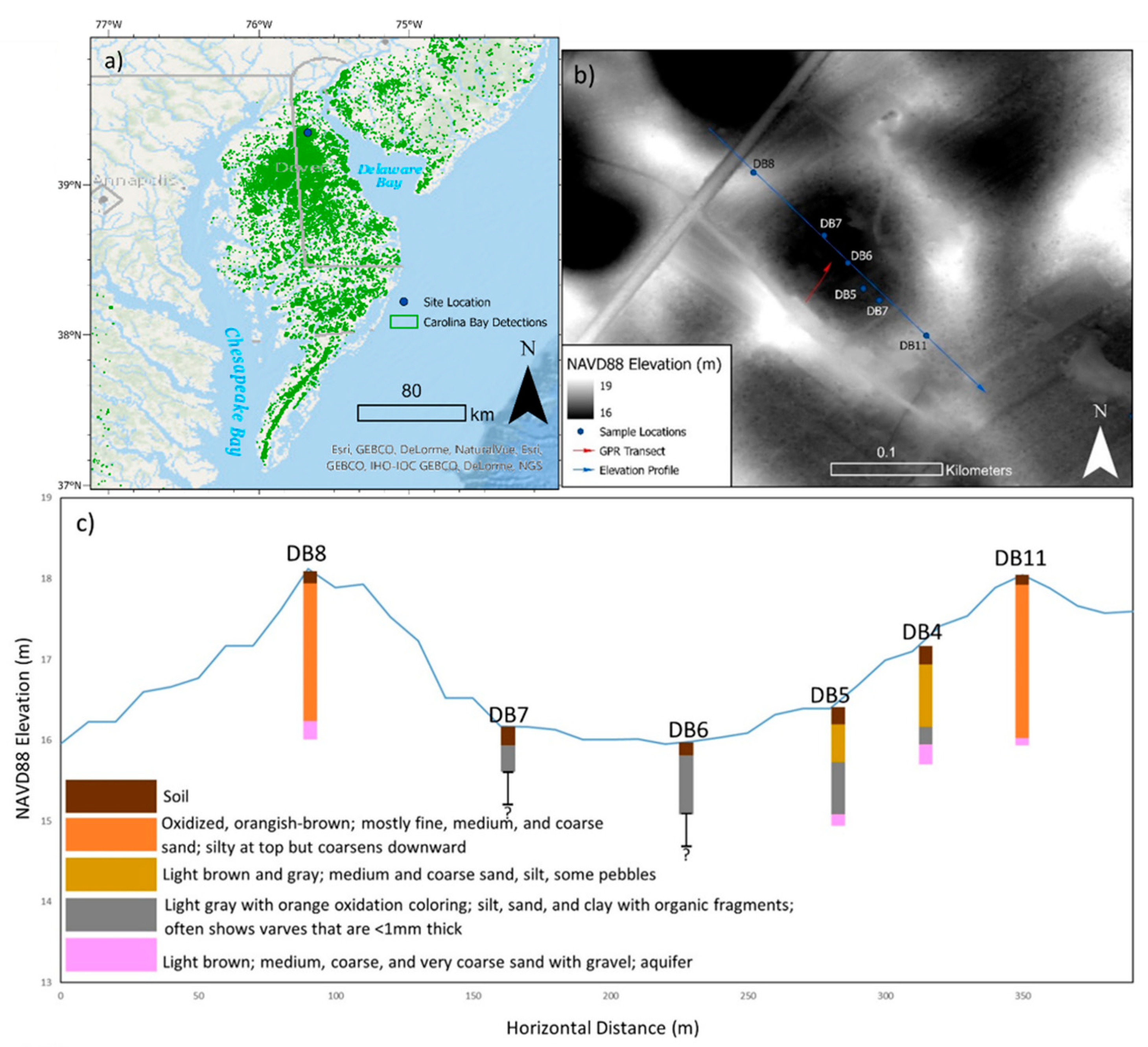 Remotesensing 13 03770 g021