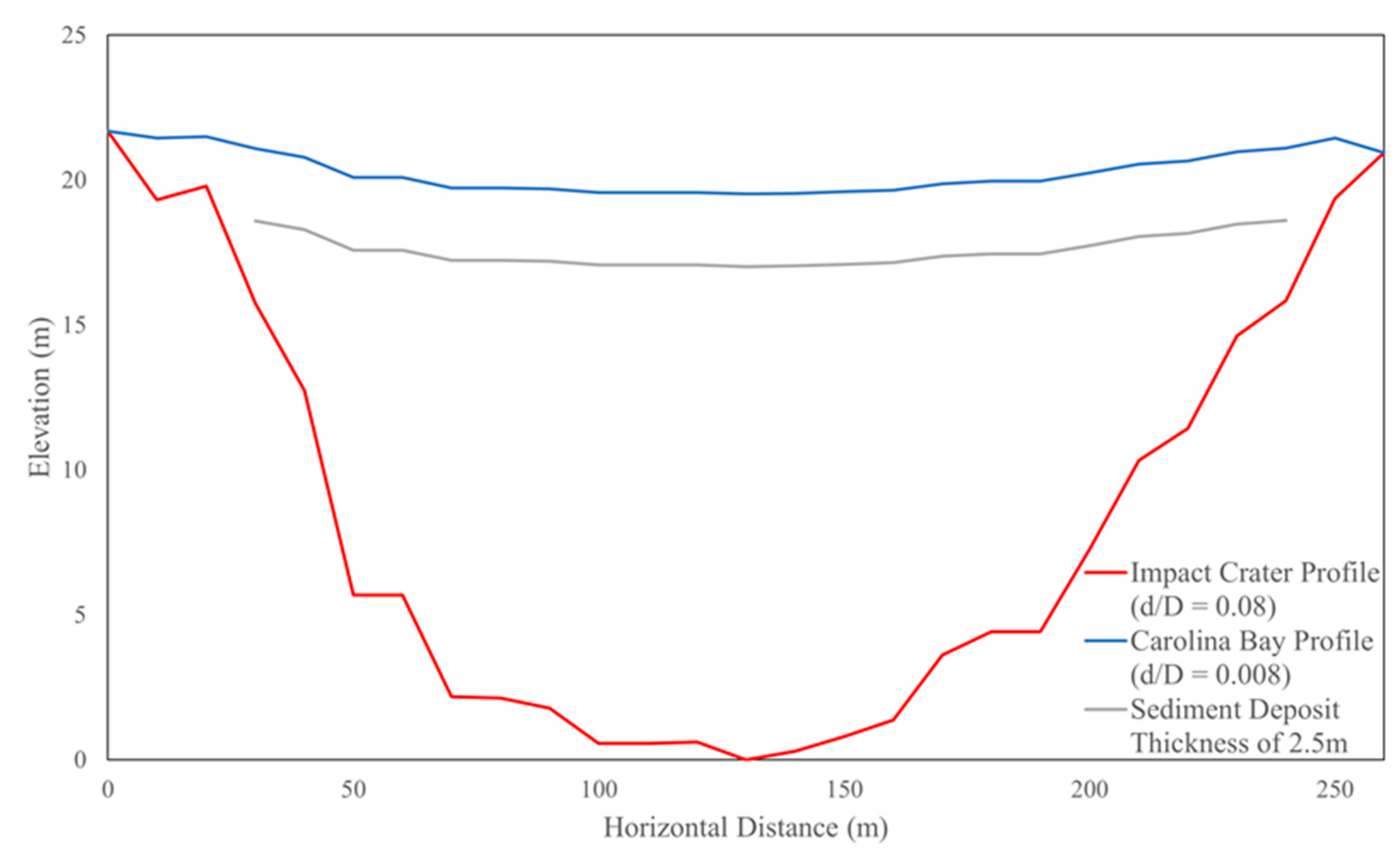 Remotesensing 13 03770 g025