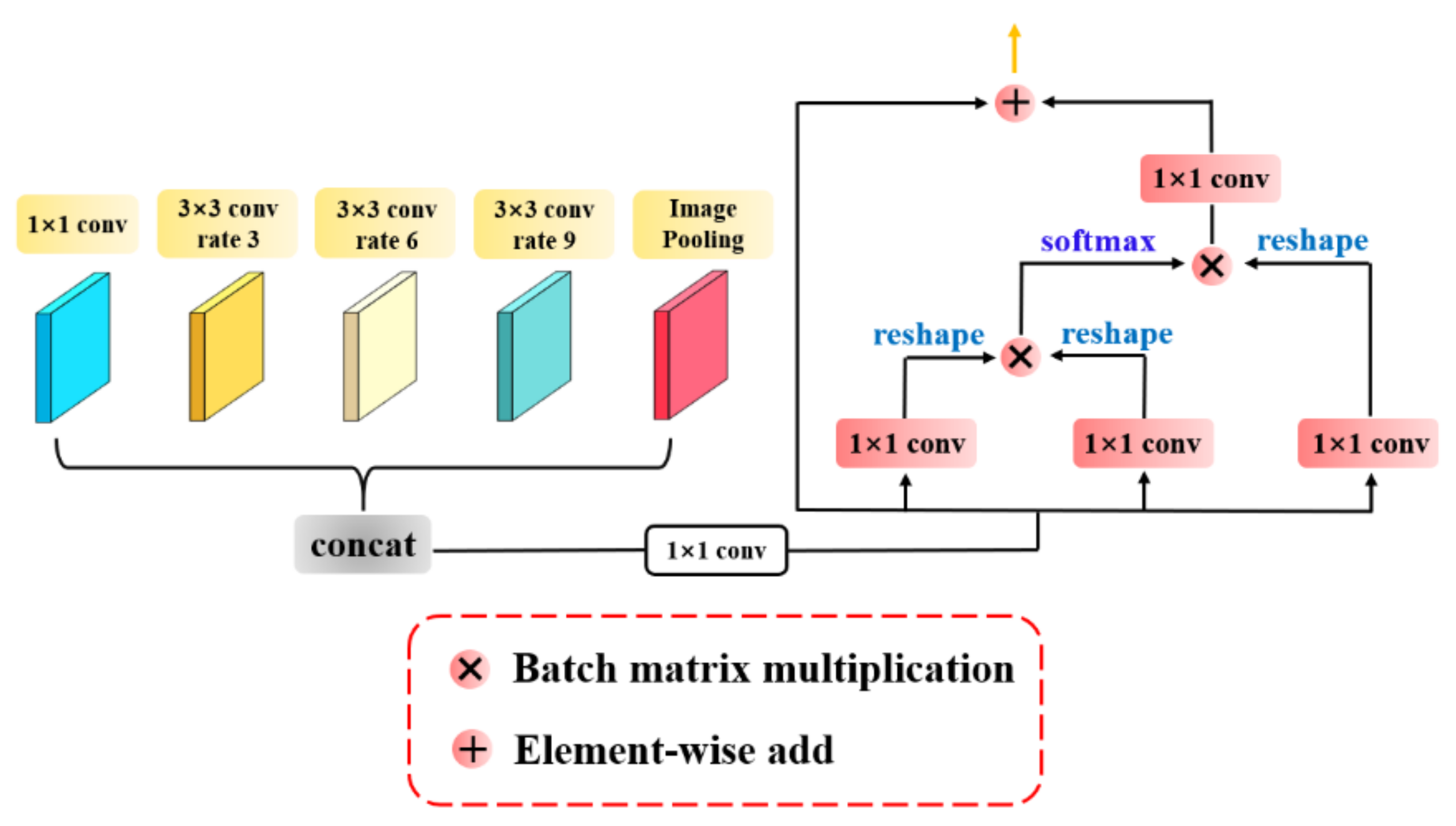 Remotesensing 13 03771 g004
