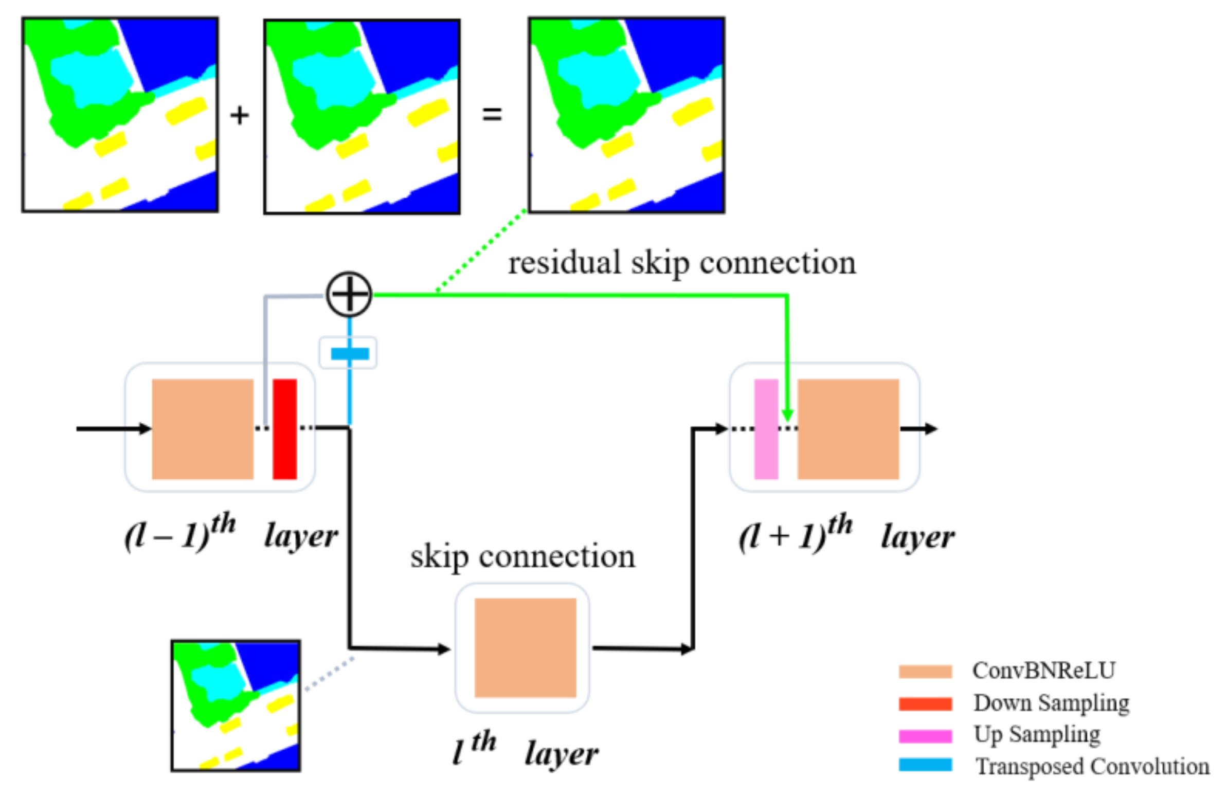 Remotesensing 13 03771 g005
