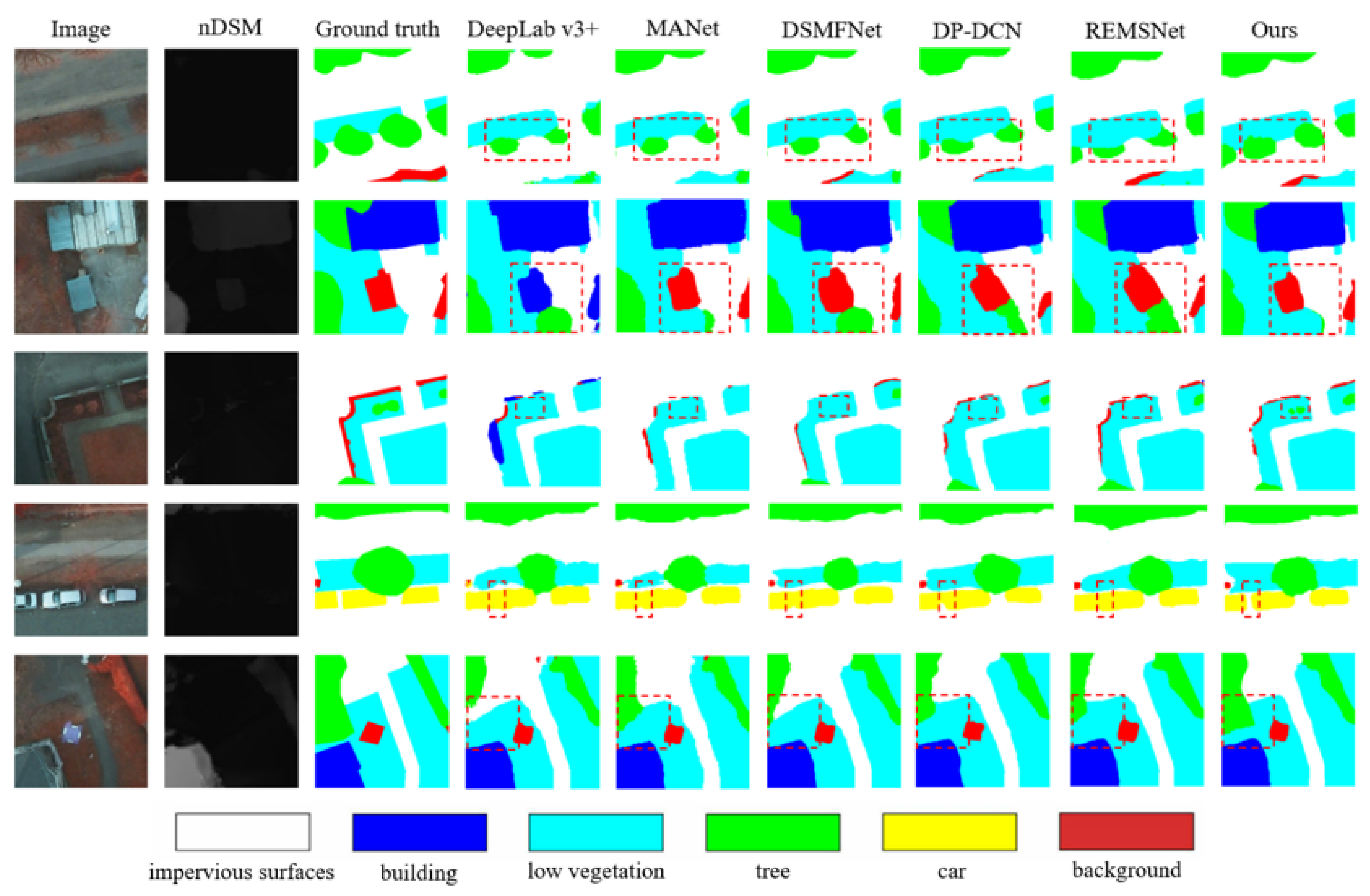 Remotesensing 13 03771 g007