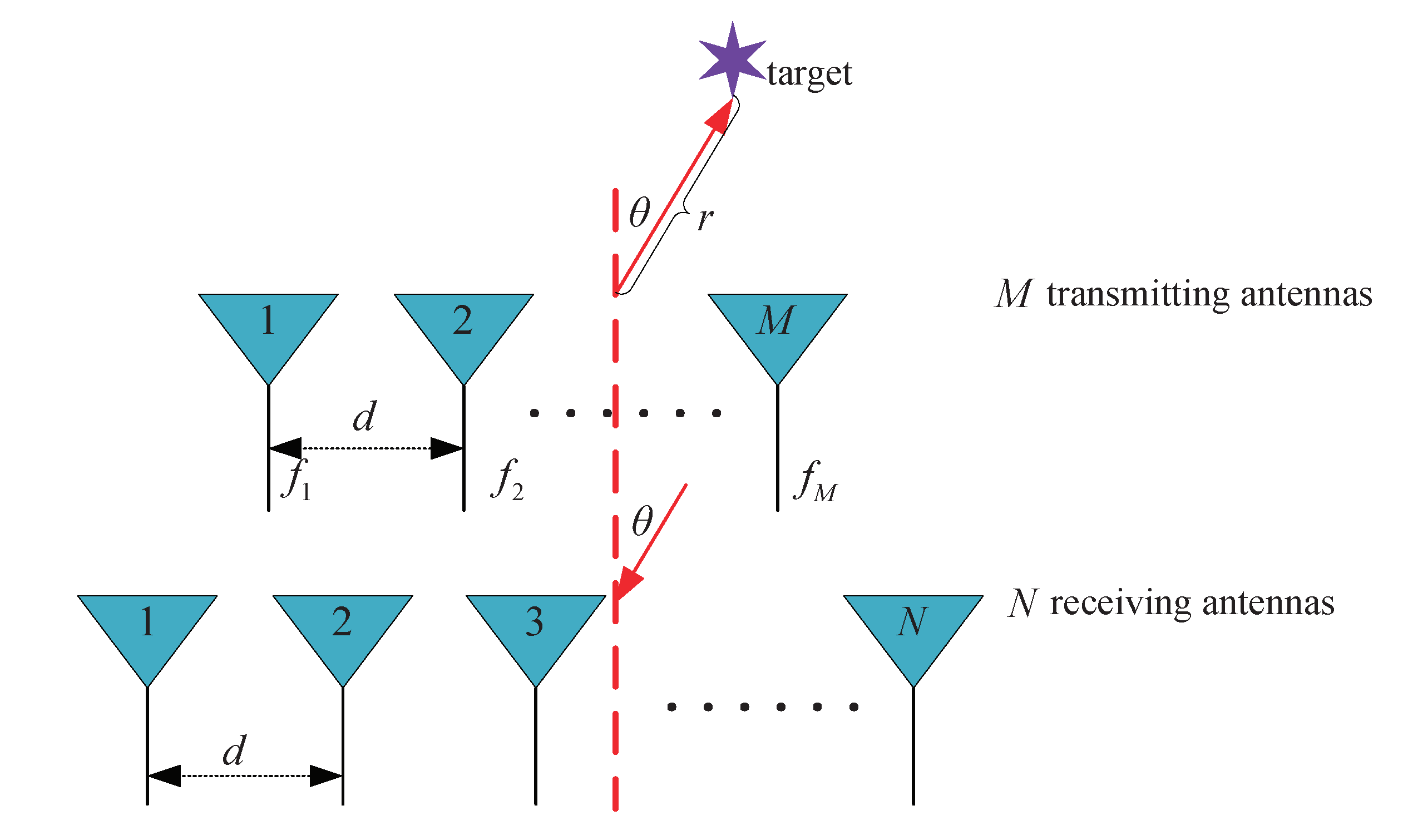 Remotesensing 13 03772 g001