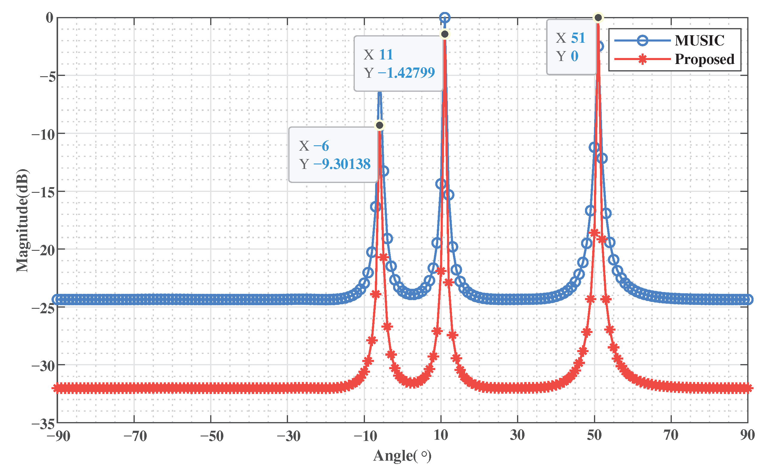 Remotesensing 13 03772 g002