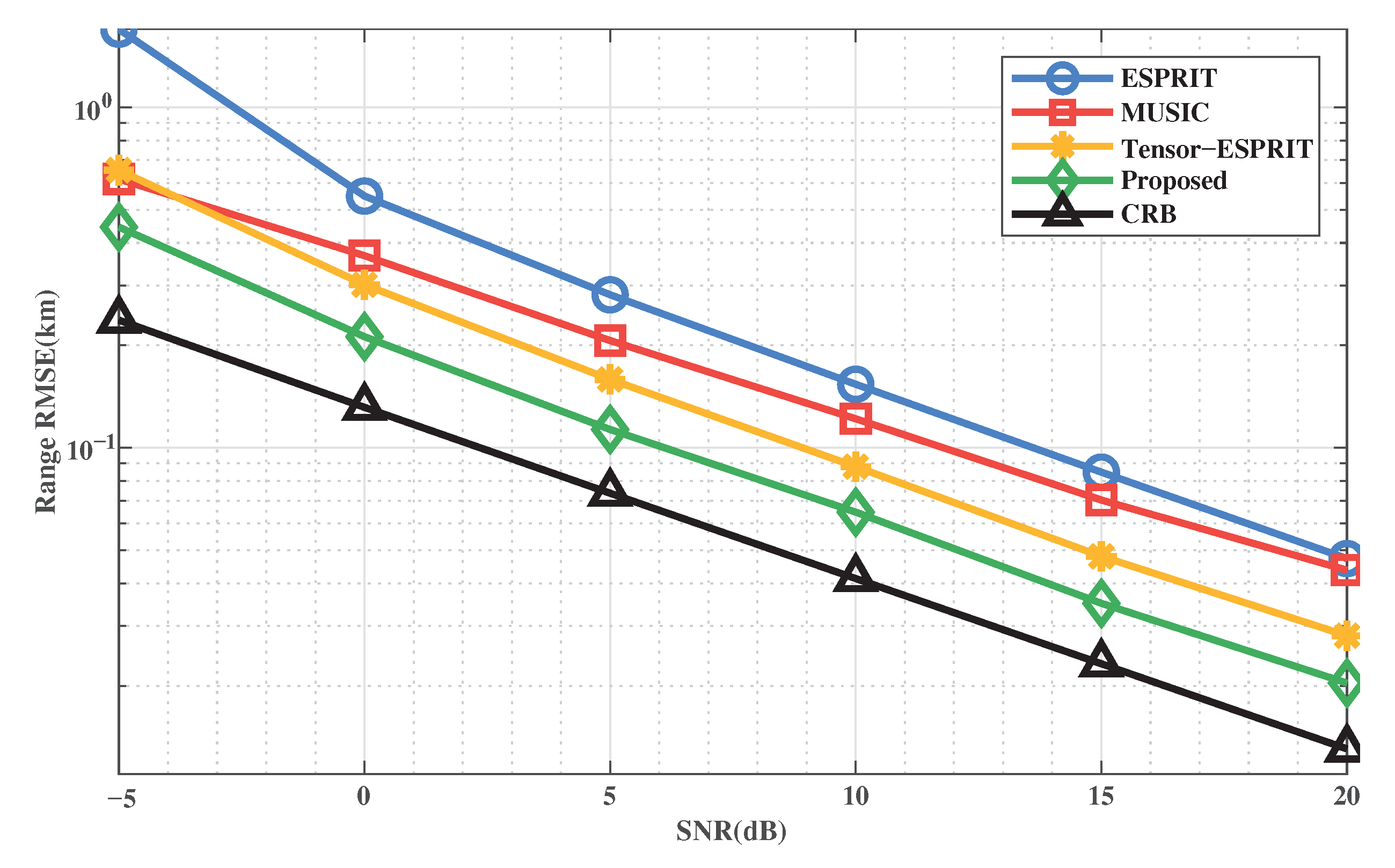 Remotesensing 13 03772 g006
