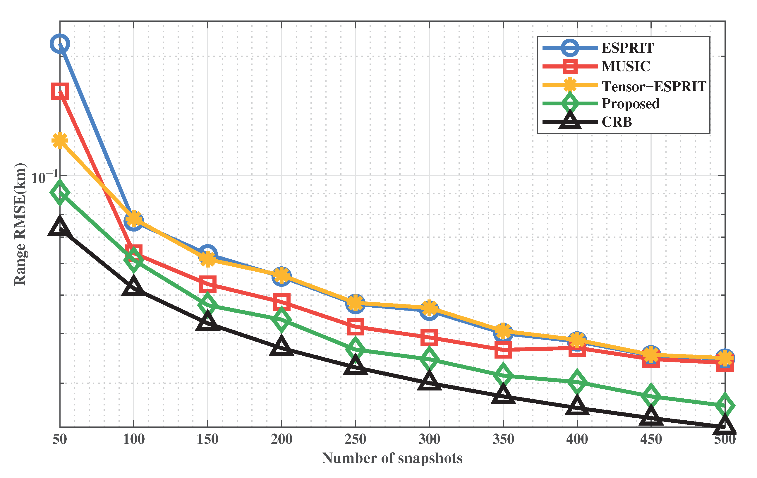 Remotesensing 13 03772 g008