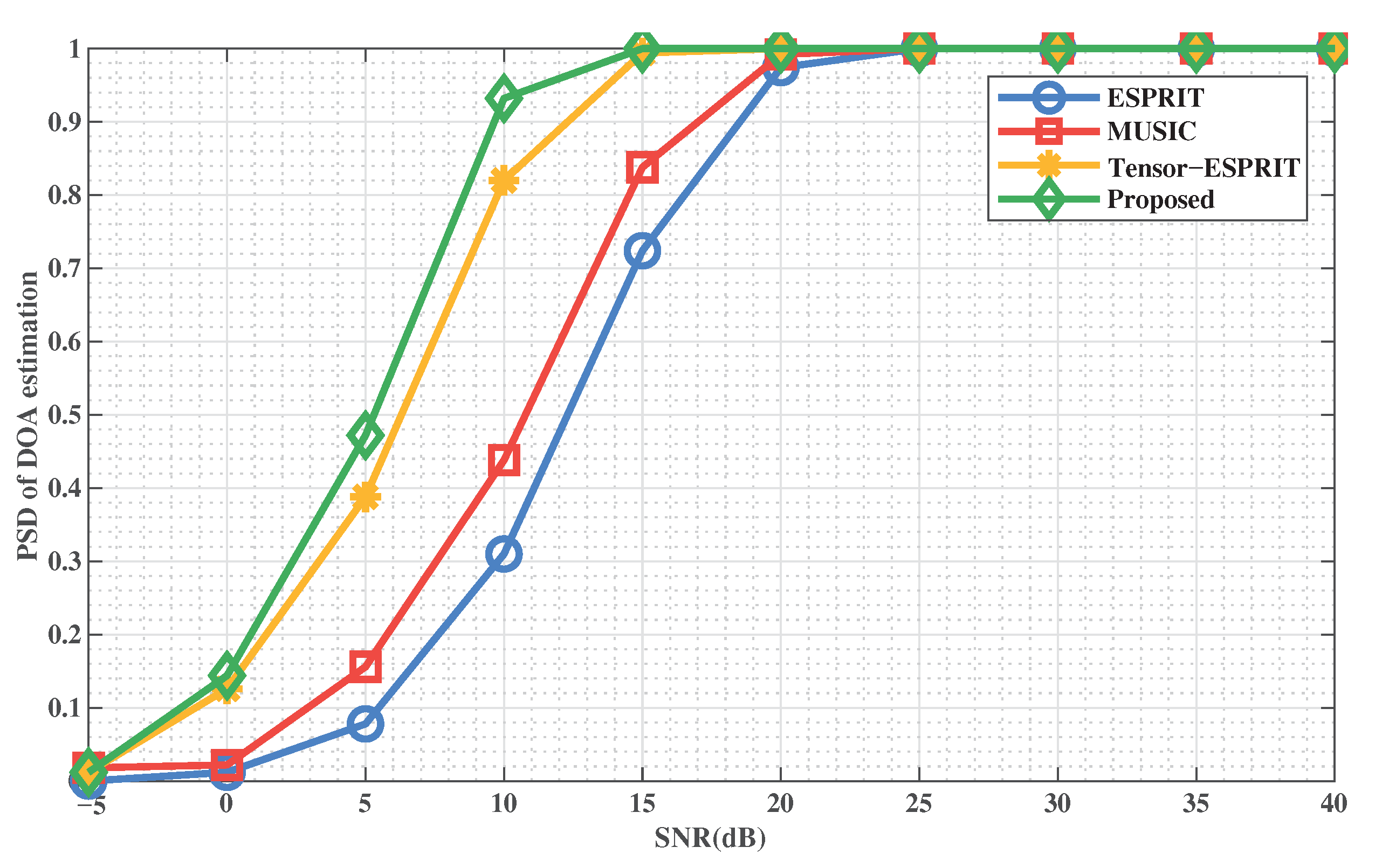 Remotesensing 13 03772 g009