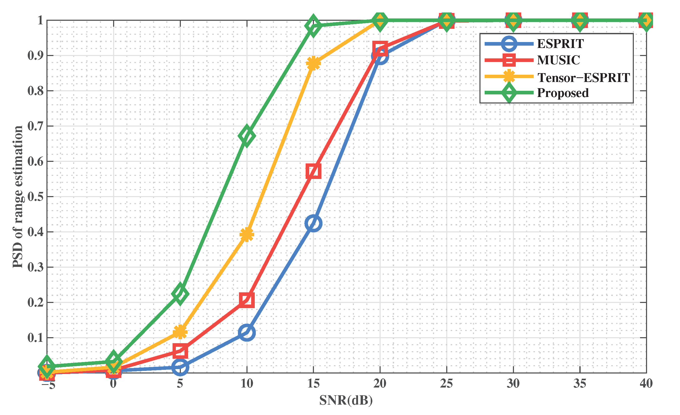 Remotesensing 13 03772 g010
