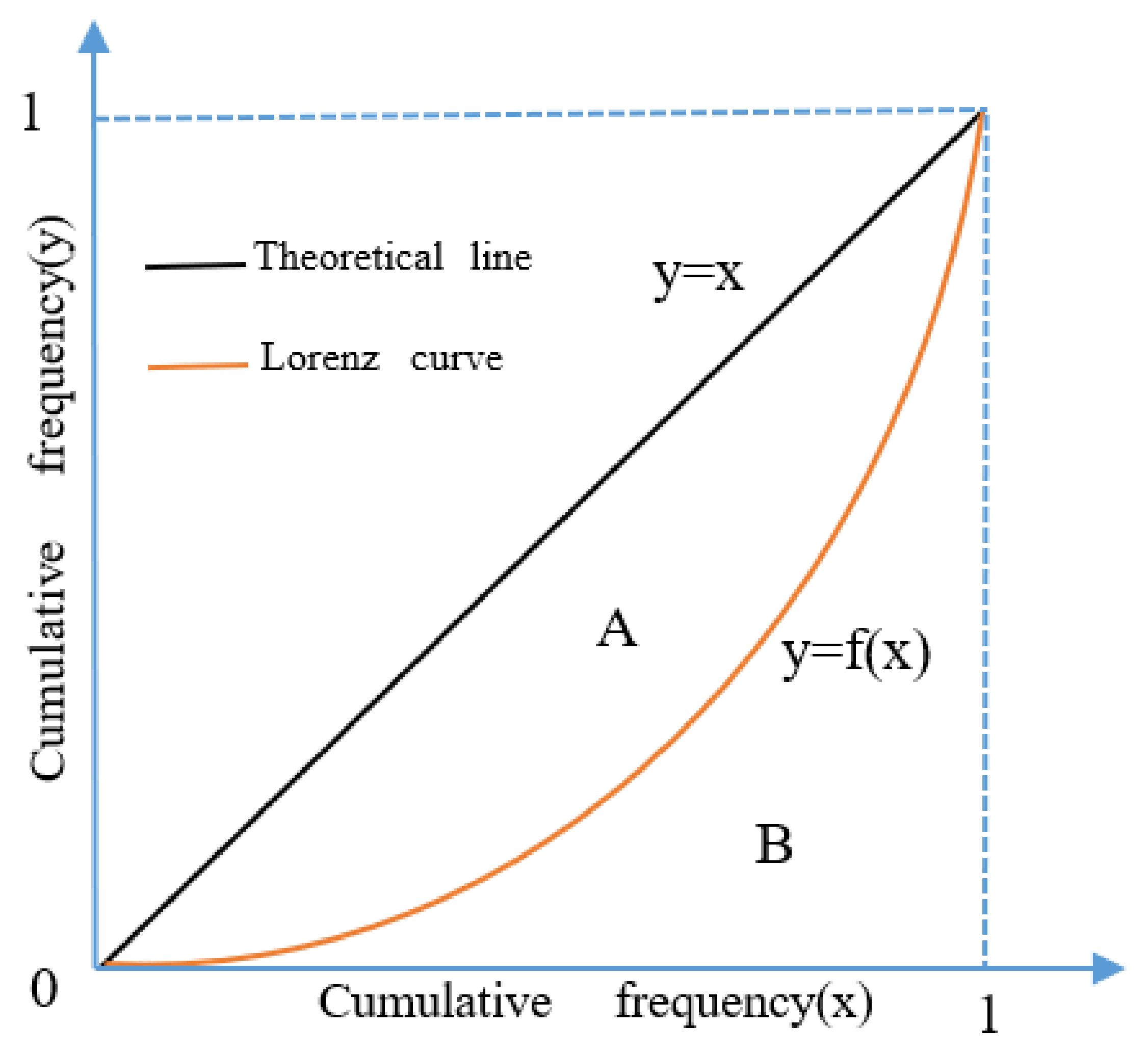 Remotesensing 13 03773 g002