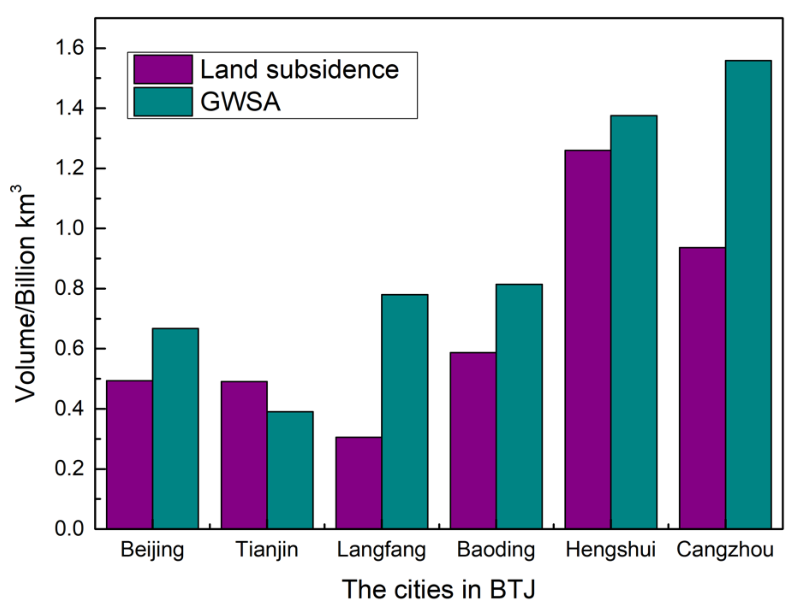 Remotesensing 13 03773 g013