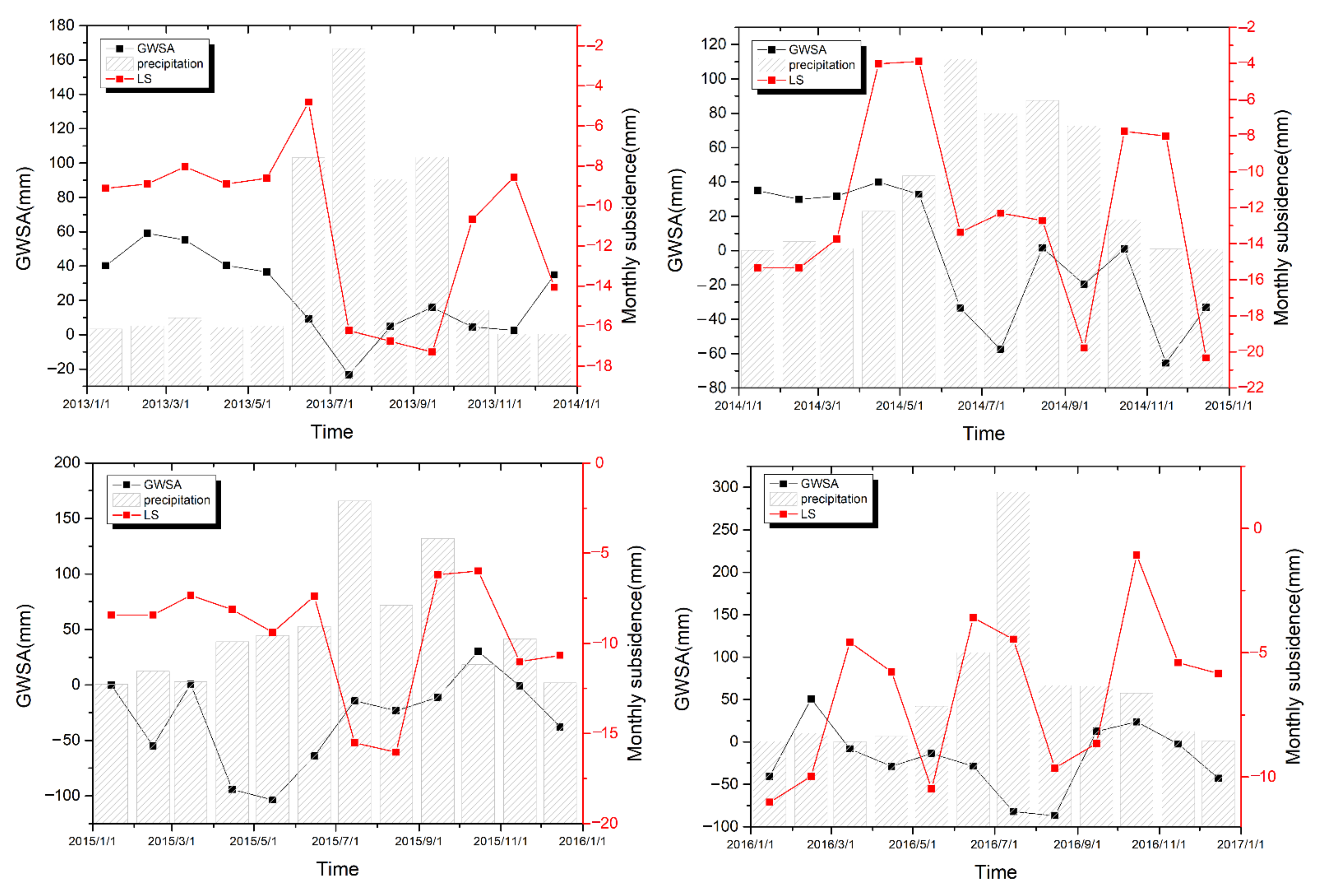 Remotesensing 13 03773 g016
