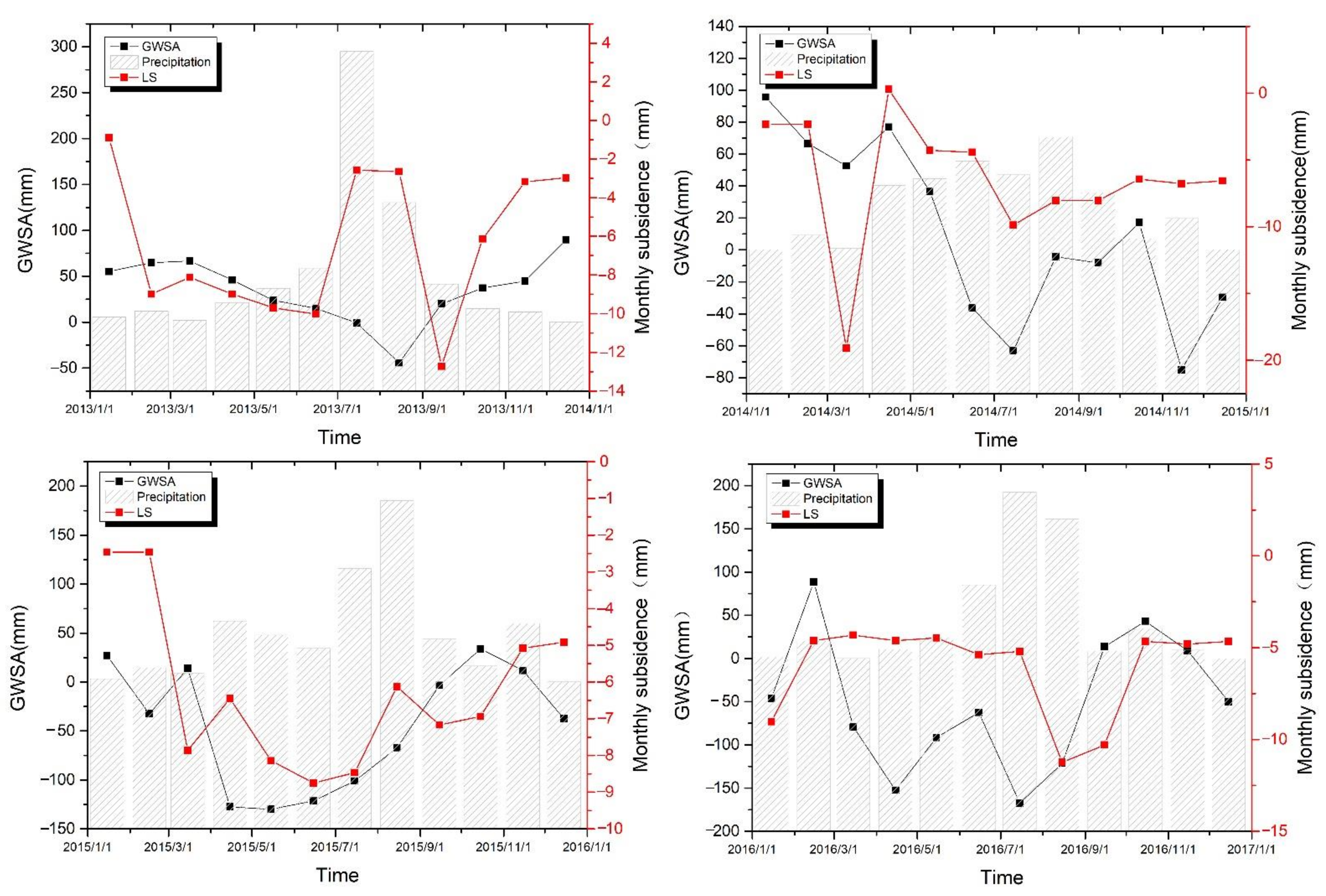 Remotesensing 13 03773 g020