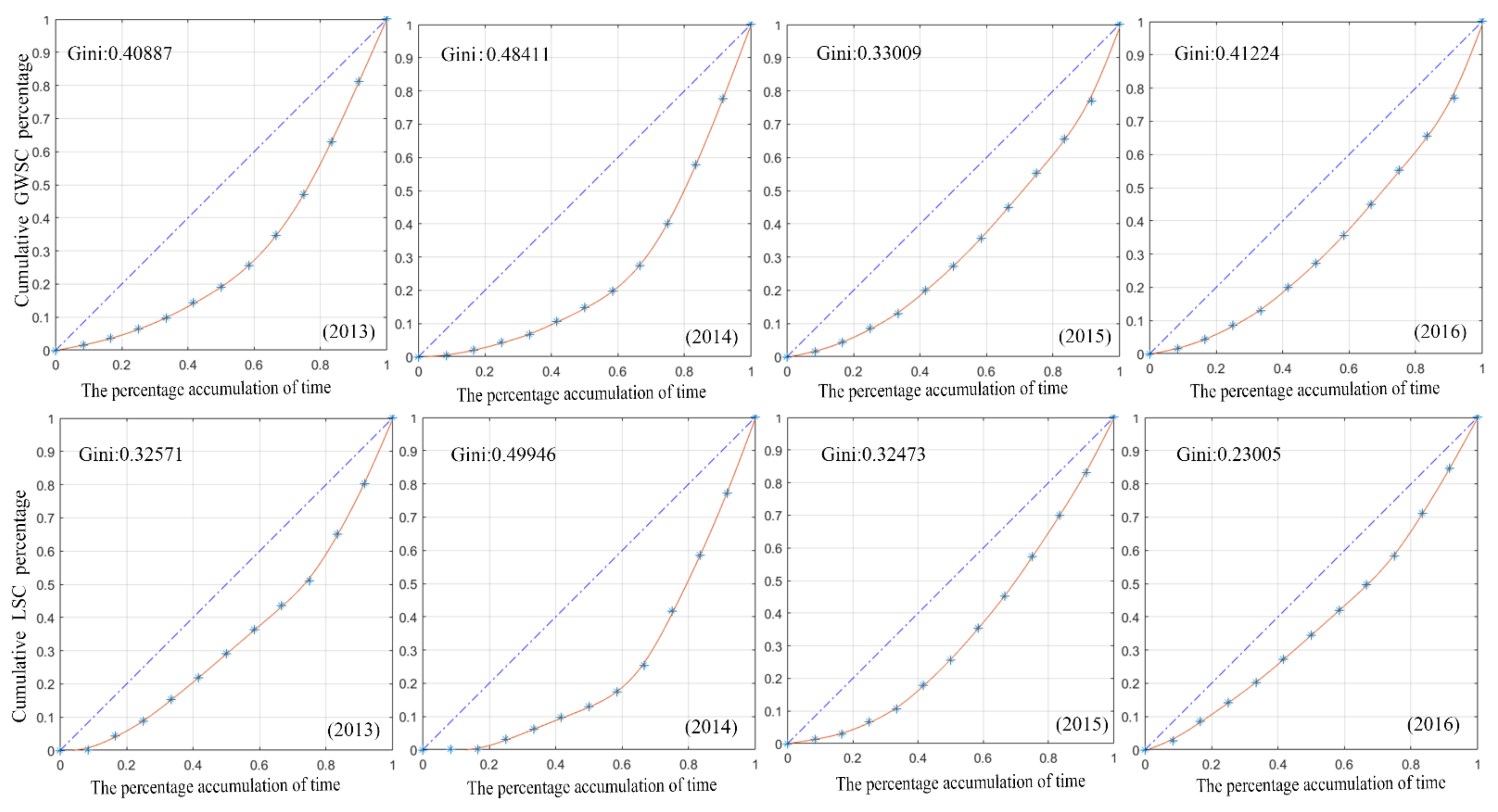 Remotesensing 13 03773 g023