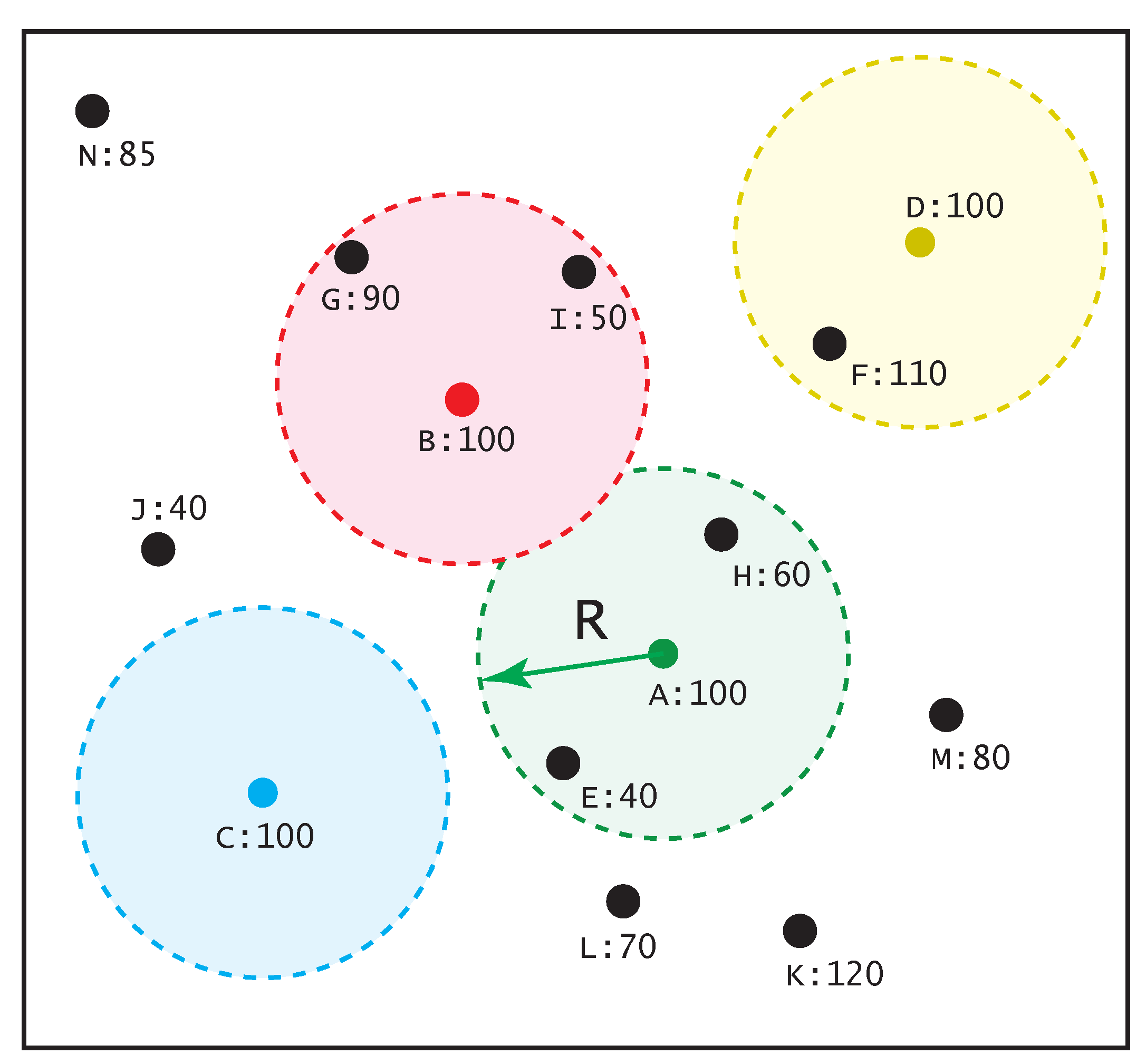 Remotesensing 13 03774 g005