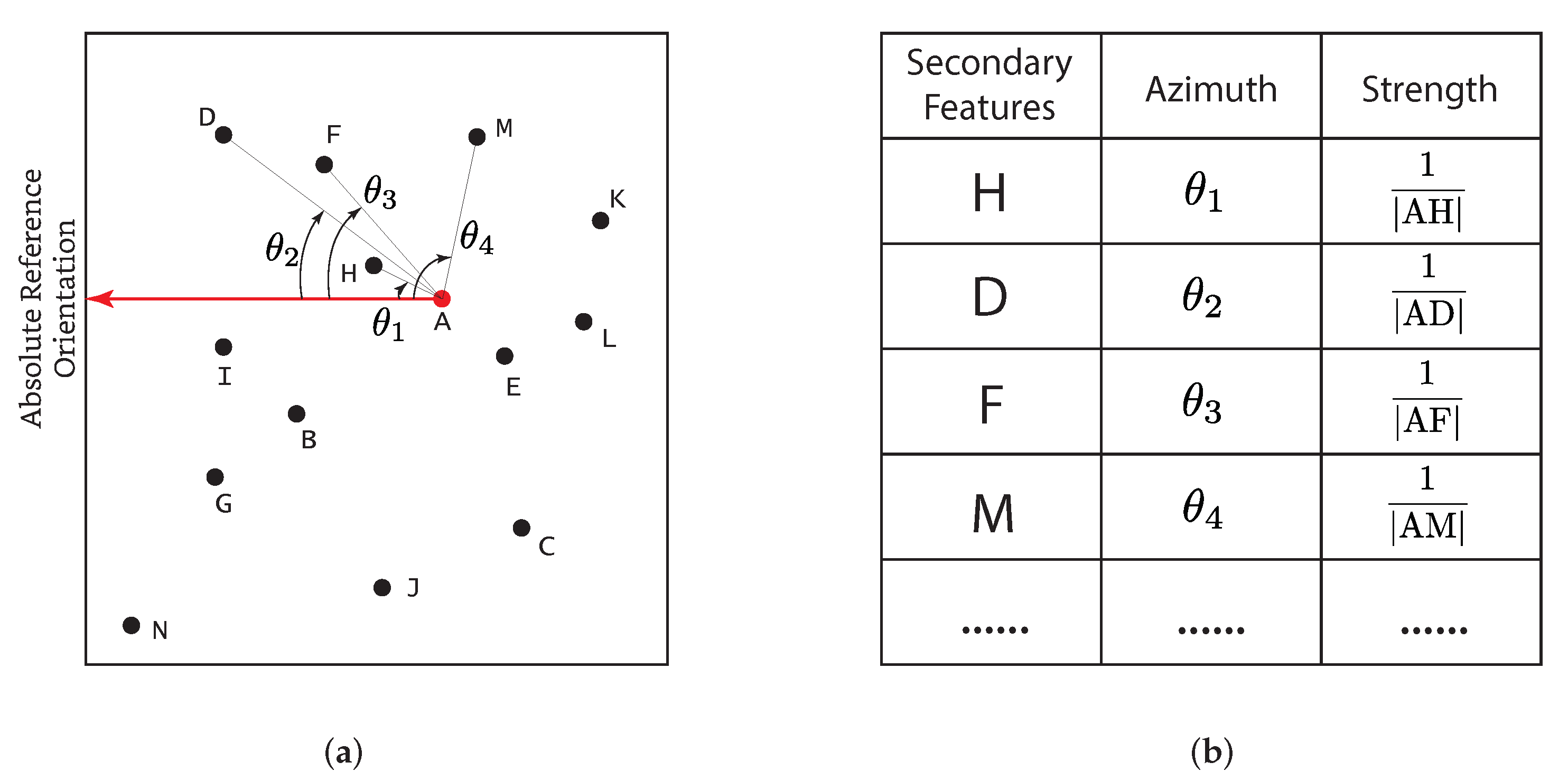 Remotesensing 13 03774 g007