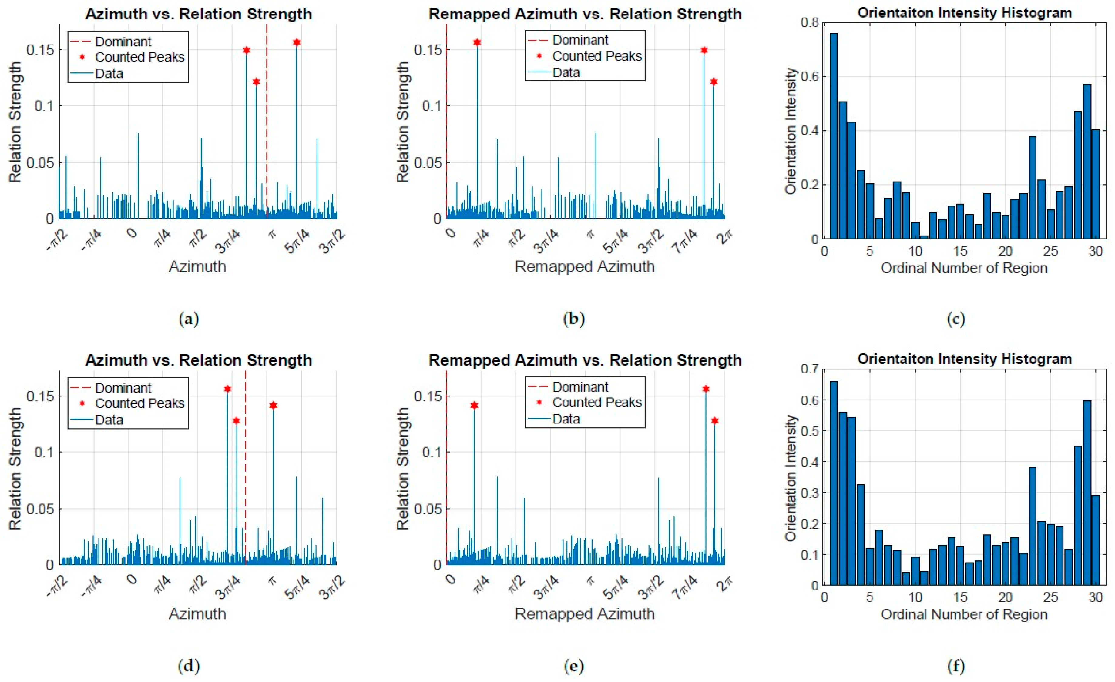 Remotesensing 13 03774 g011