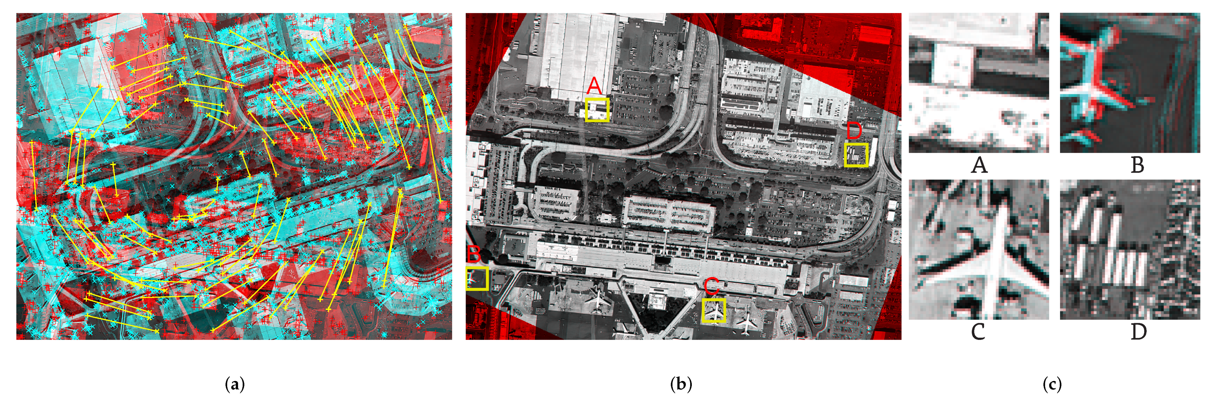 Remotesensing 13 03774 g012