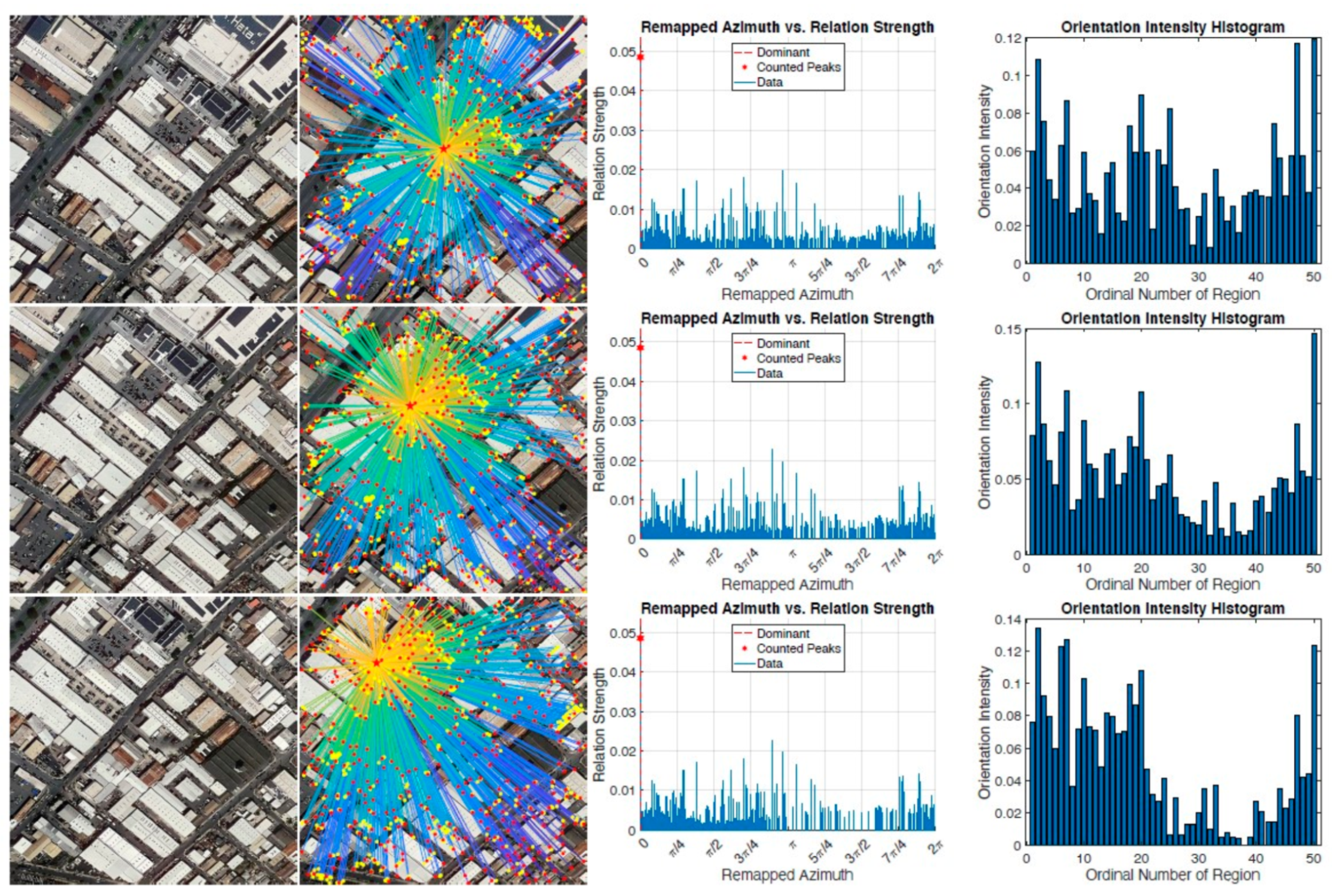 Remotesensing 13 03774 g015