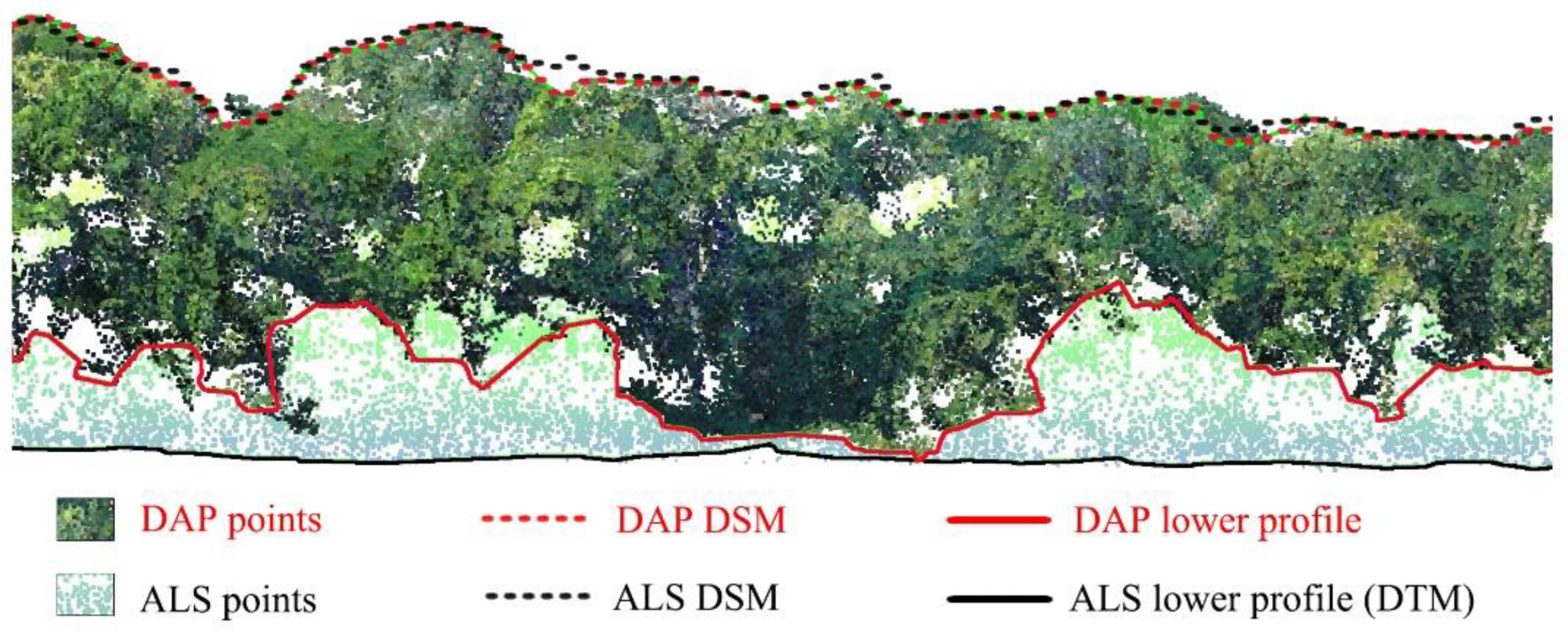 Remotesensing 13 03777 g001 550